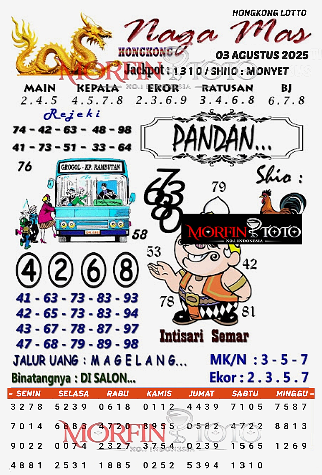 SYAIR TOGEL NAGA MAS  HONGKONG LOTTO 03 AGUSTUS 2035