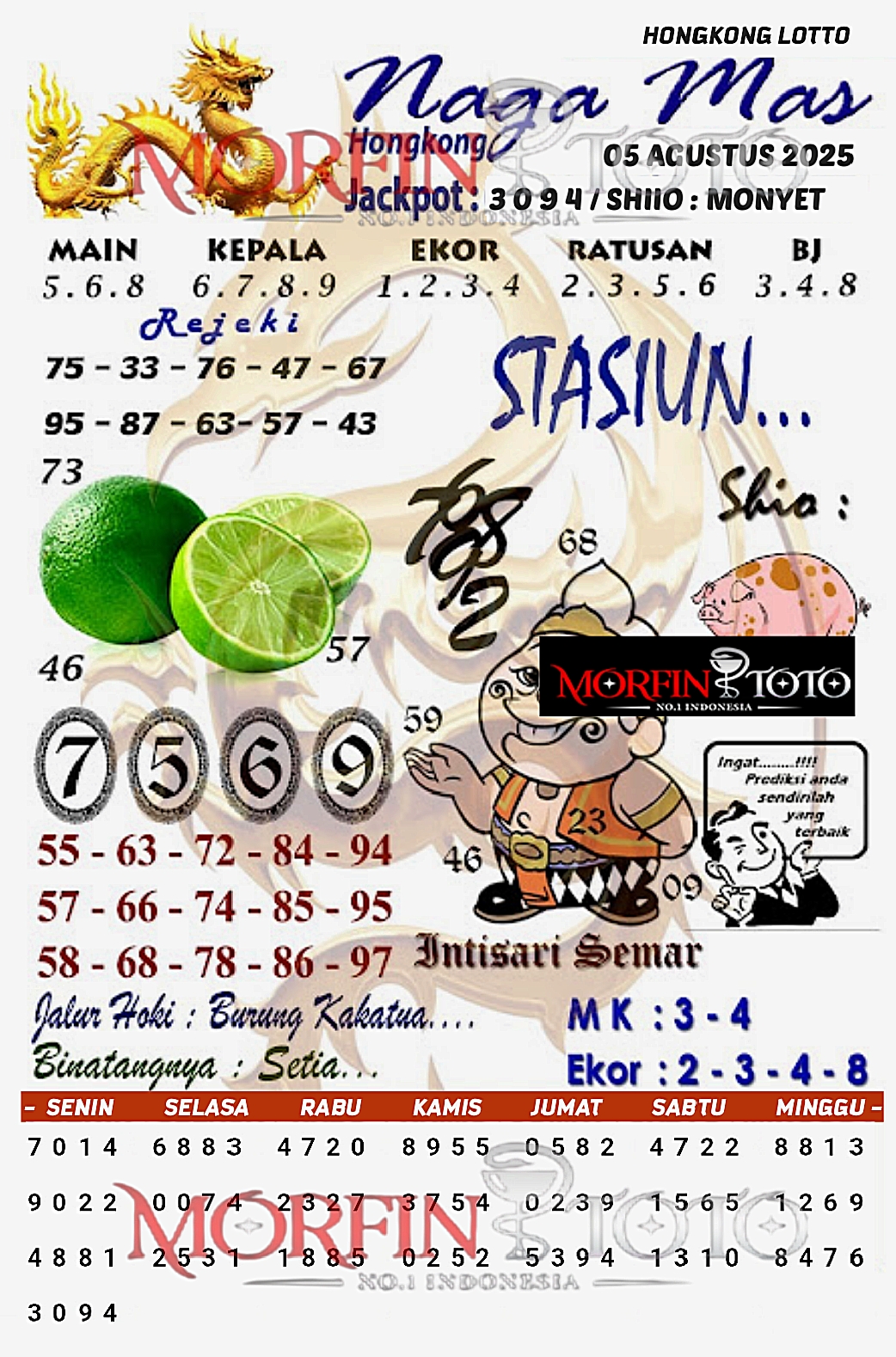 SYAIR TOGEL NAGA MAS  HONGKONG LOTTO 05 AGUSTUS 2025