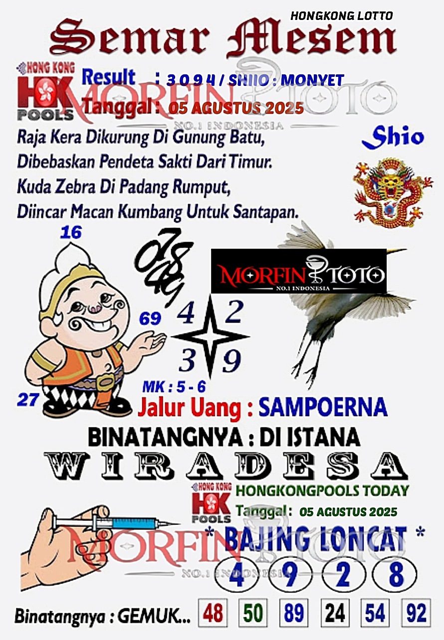 SYAIR TOGEL SEMAR MESEM  HONGKONG LOTTO 05 AGUSTUS 2025