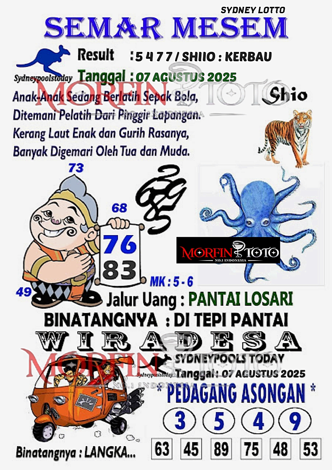 SYAIR TOGEL SEMAR MESEM  SYDNEY LOTTO 07 AGUSTUS 2025
