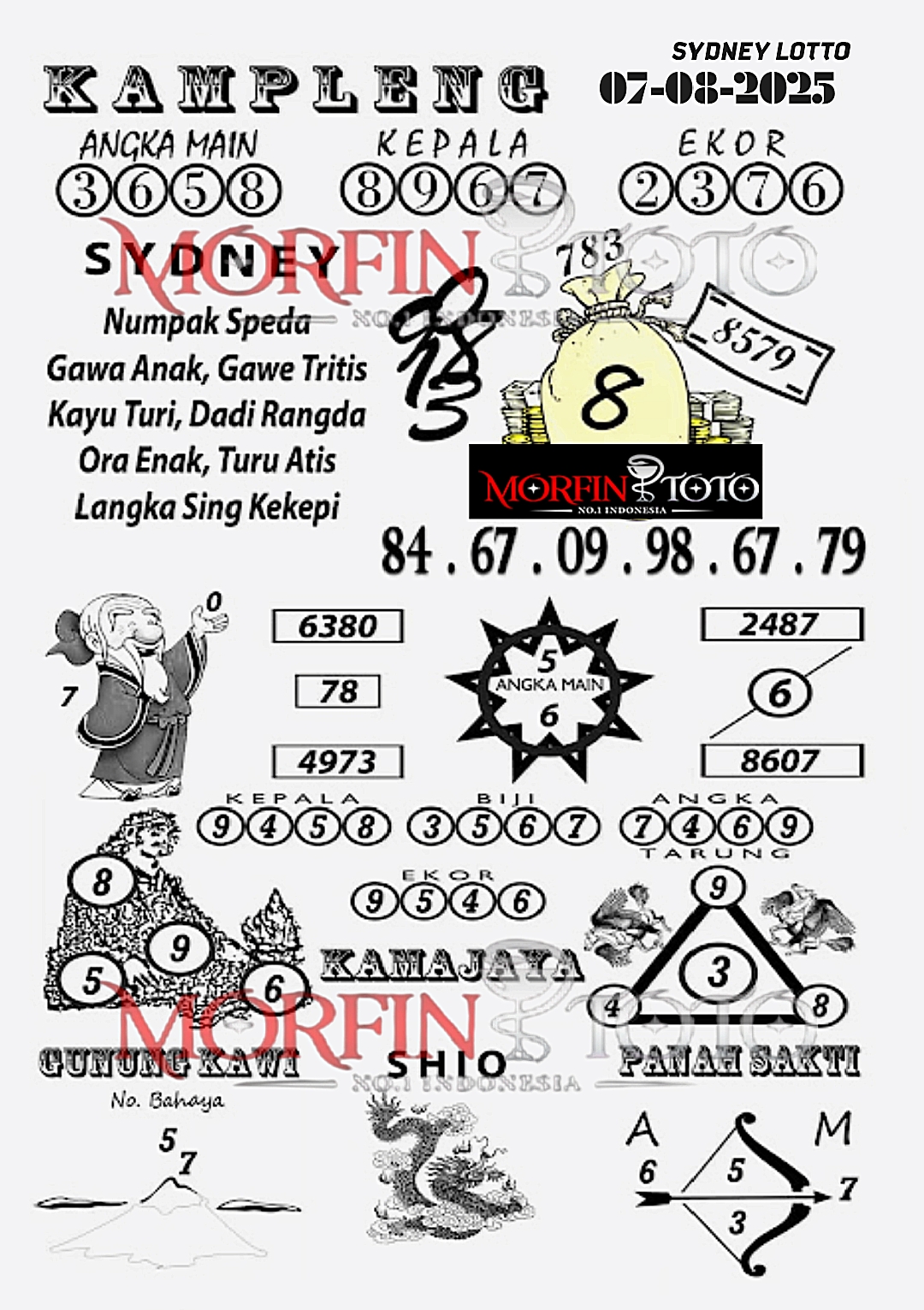 SYAIR TOGEL KAMPLENG SYDNEY LOTTO 07 AGUSTUS 2025