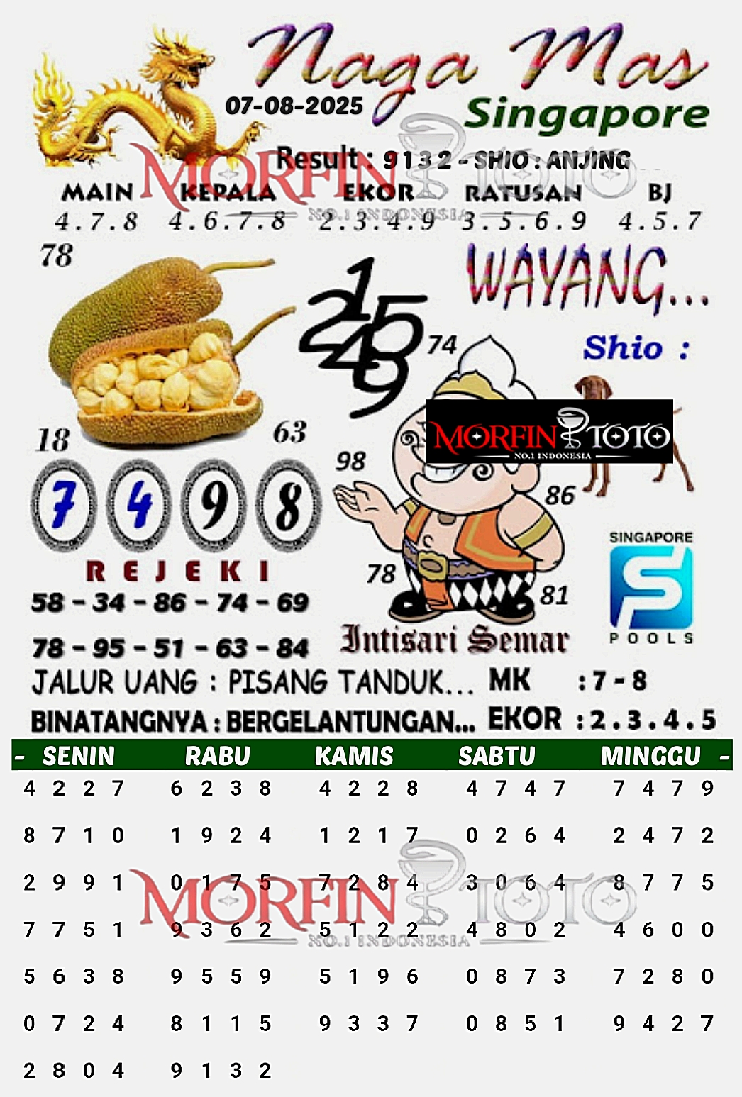 SYAIR TOGEL NAGA MAS SINGAPORE 07 AGUSTUS 2025