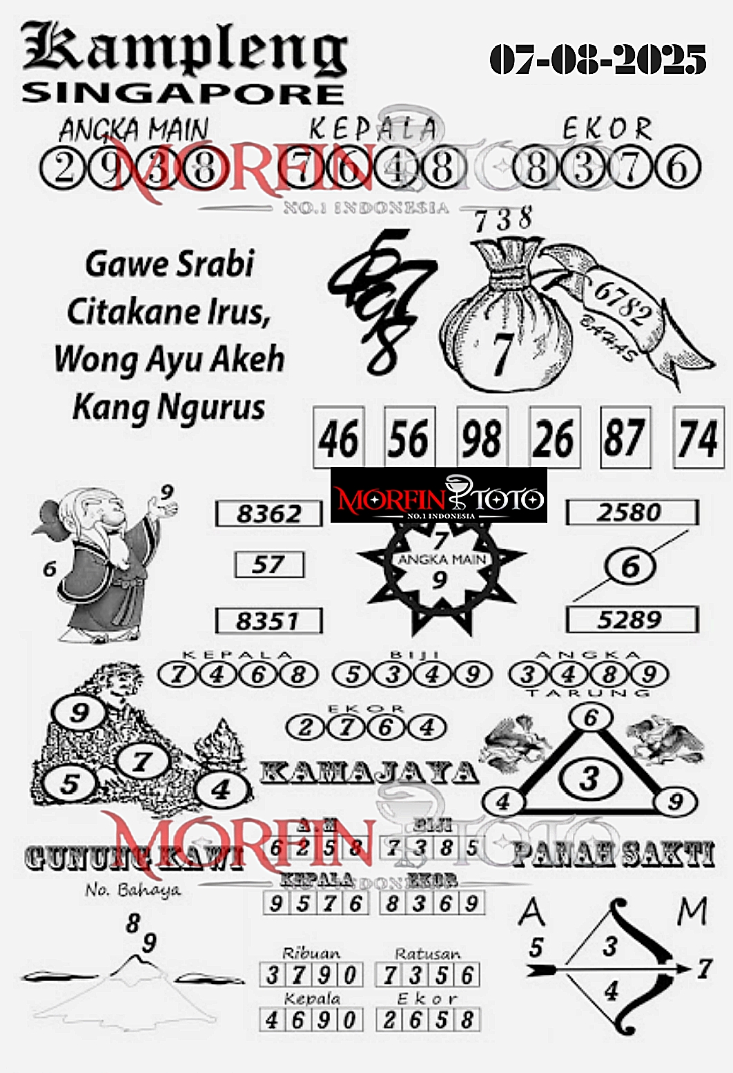 SYAIR TOGEL KAMPLENG SINGAPORE 07 AGUSTUS 2025