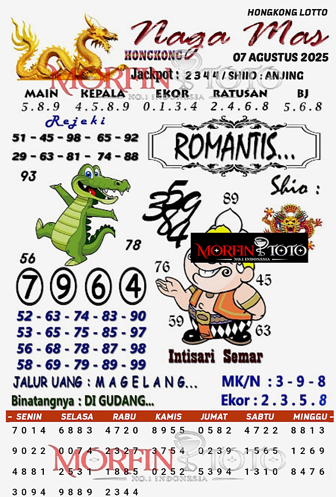 SYAIR TOGEL SENTANA  HONGKONG LOTTO 07 AGUSTUS 2025