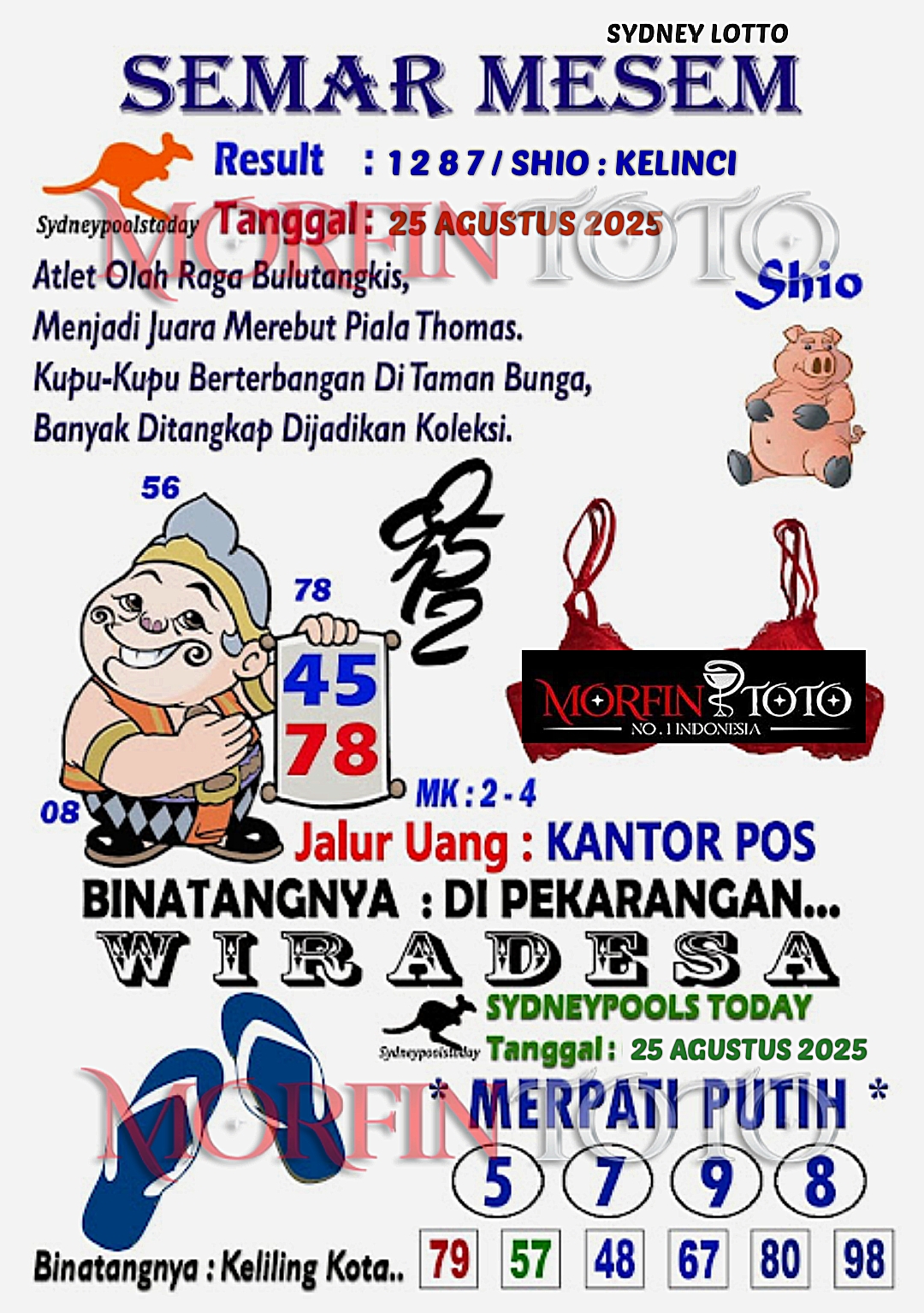SYAIR TOGEL SEMAR MESEM  SYDNEY LOTTO 25 AGUSTUS 2025