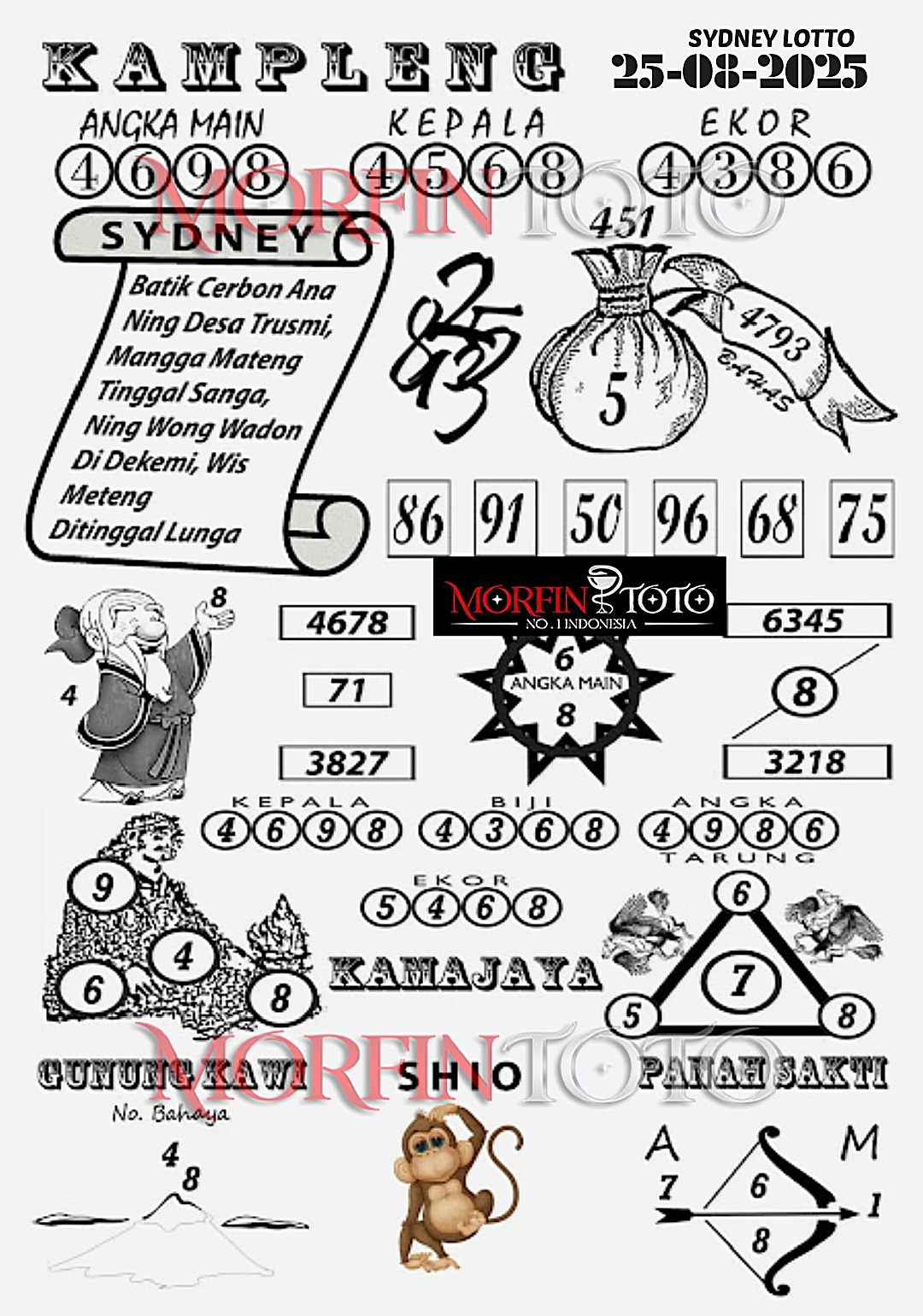 SYAIR TOGEL KAMPLENG SYDNEY LOTTO 25 AGUSTUS 2025
