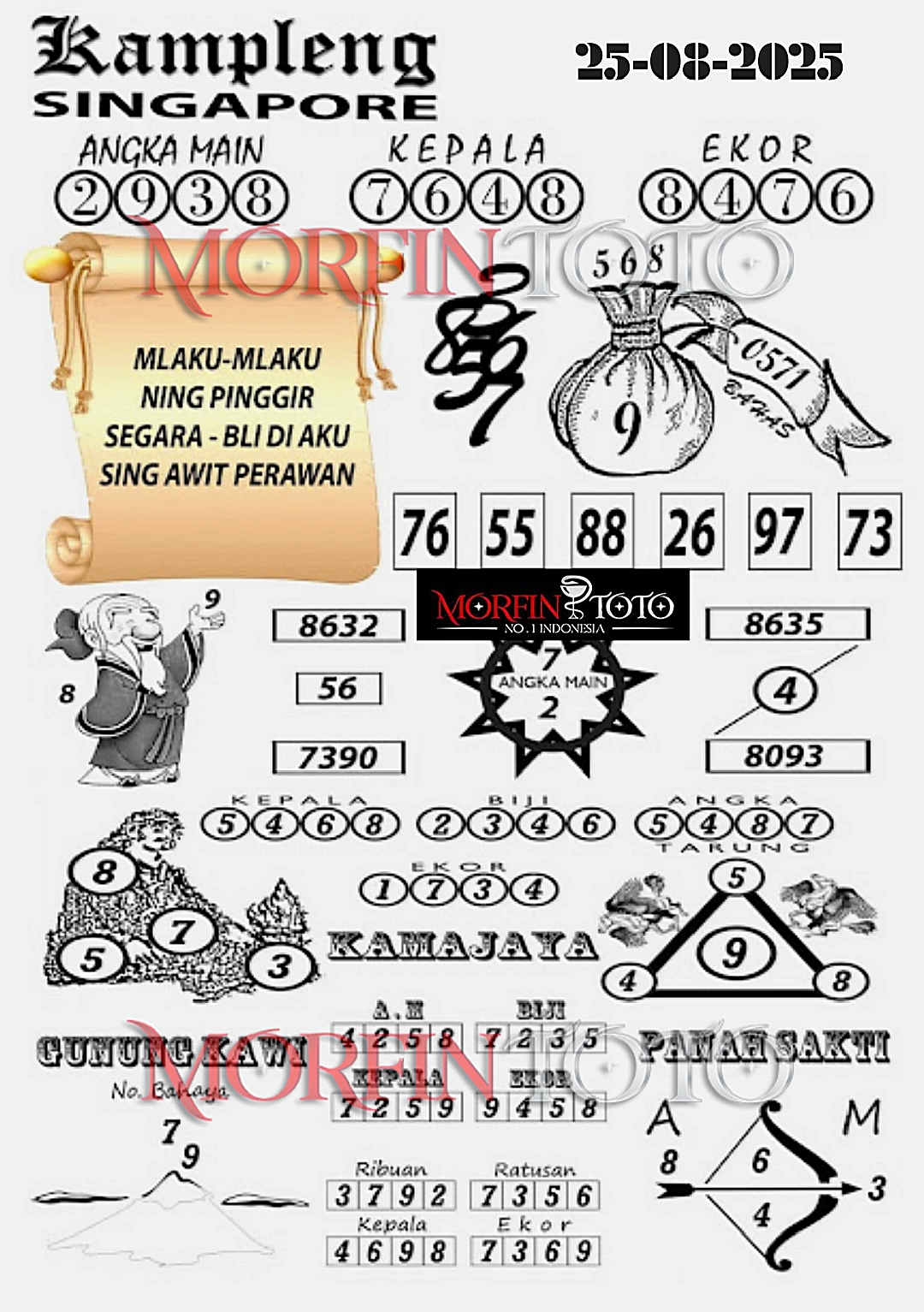 SYAIR TOGEL KAMPLENG SINGAPORE 25 AGUSTUS 2025