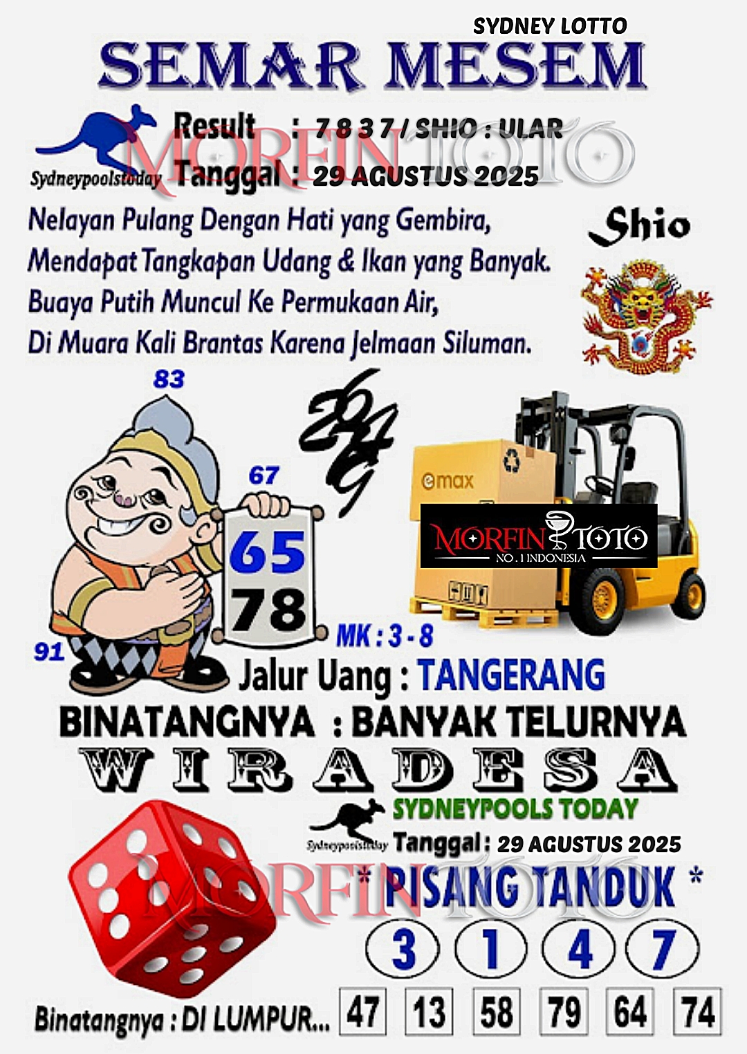 SYAIR TOGEL SEMAR MESEM  SYDNEY LOTTO 29 AGUSTUS 2025