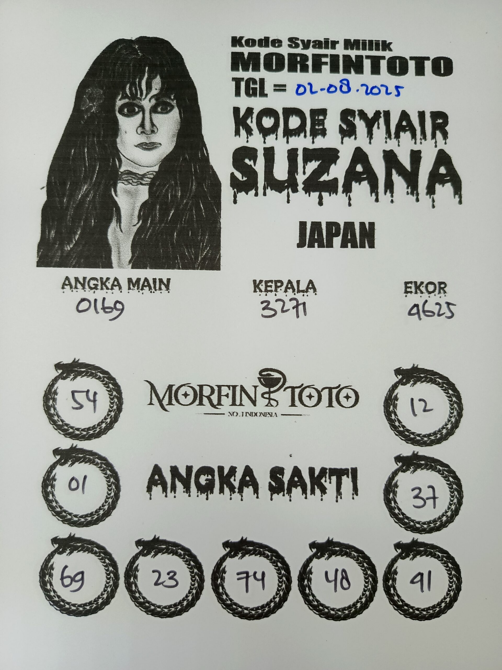 SYAIR TOGEL SUZANA  JAPAN  02 AGUSTUS 2025