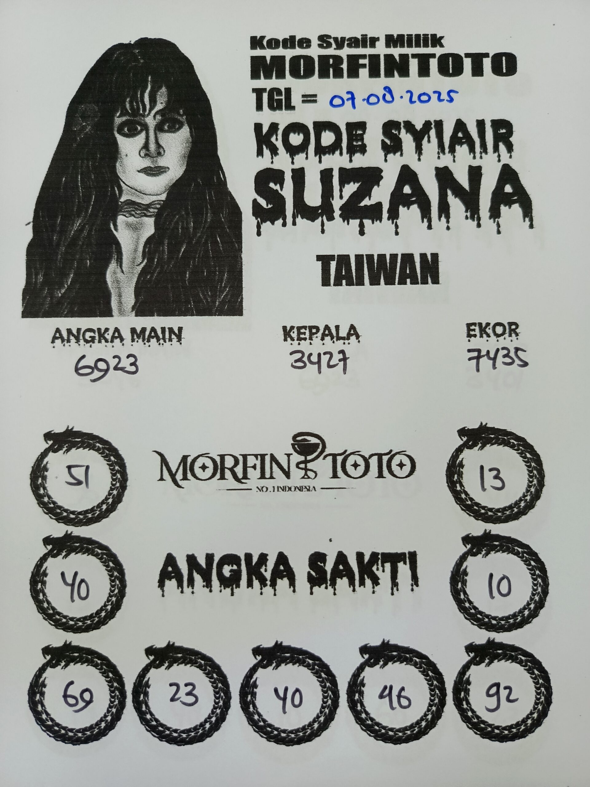 SYAIR TOGEL SUZANA  TAIWAN 07 AGUSTUS 2025