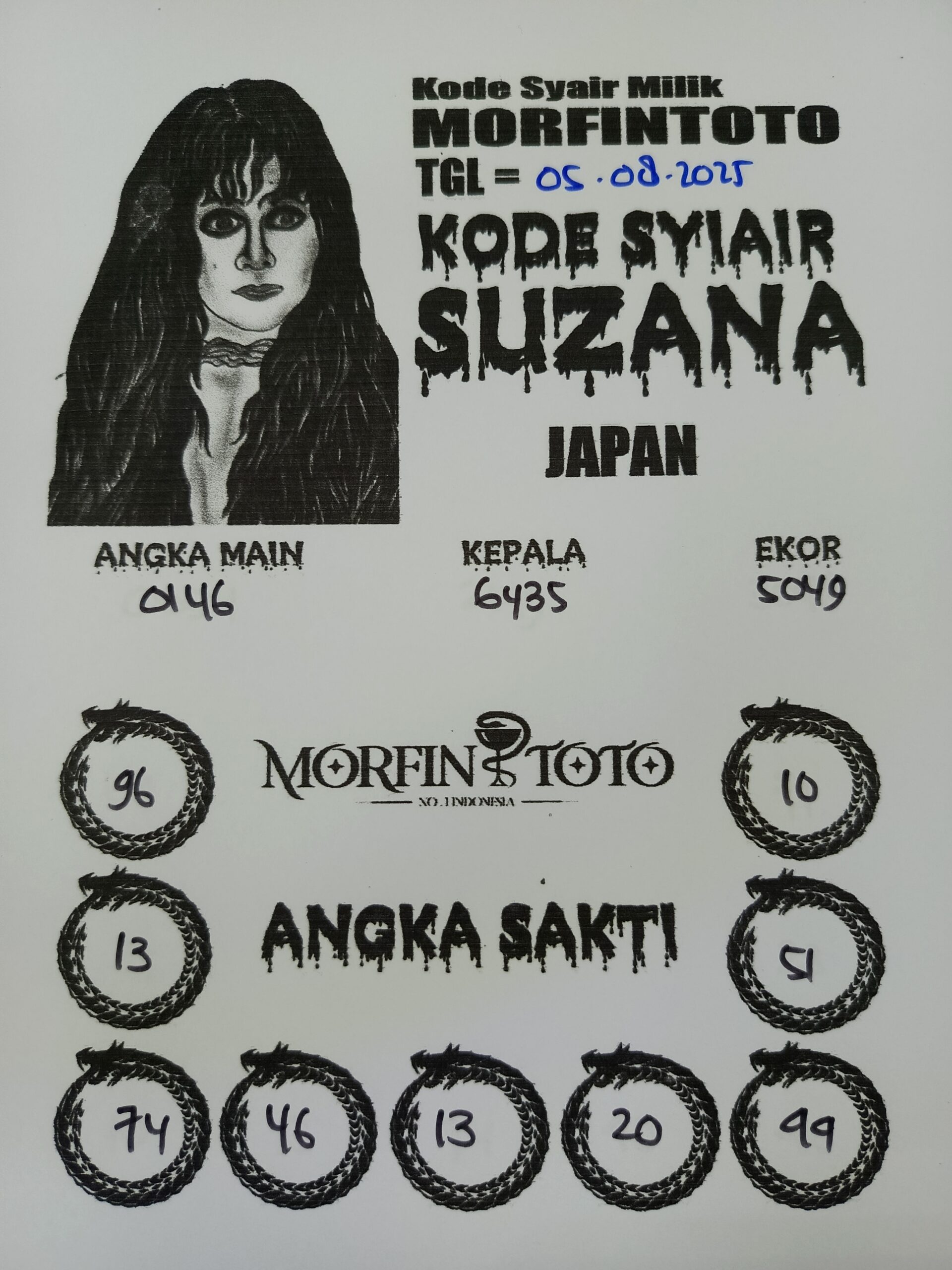 SYAIR TOGEL SUZANA JAPAN 05 AGUSTUS 2025