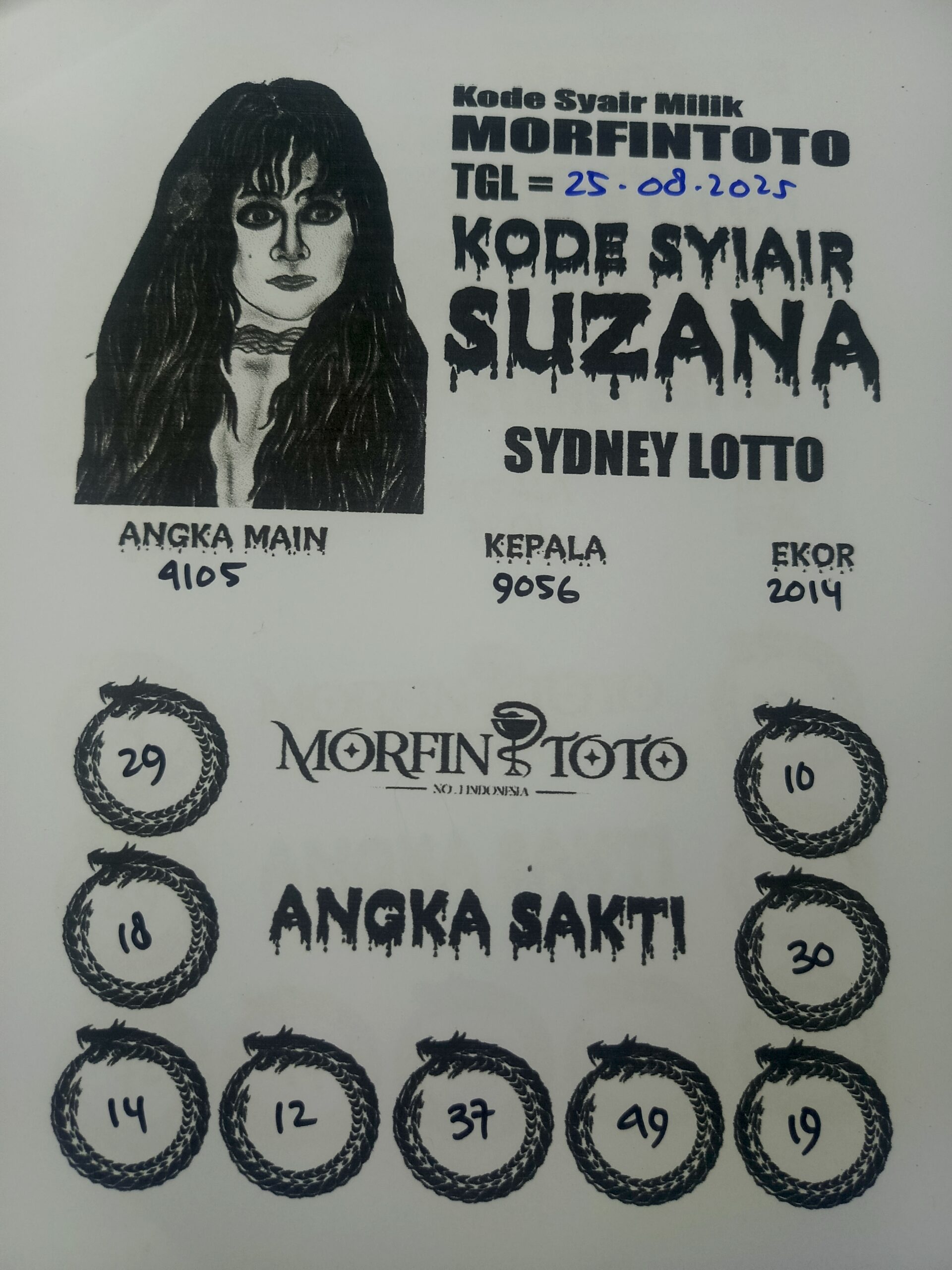 SYAIR TOGEL SUZANA  SYDNEY LOTTO 25 AGUSTUS 2025