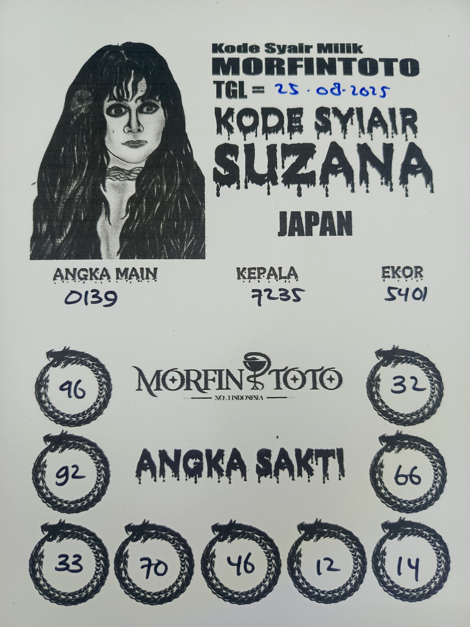 SYAIR TOGEL SUZANA  JAPAN  25 AGUSTUS 2025