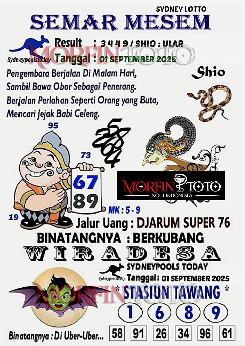 SYAIR TOGEL SEMAR MESEM  SYDNEY LOTTO 01 SEPTEMBER 2025