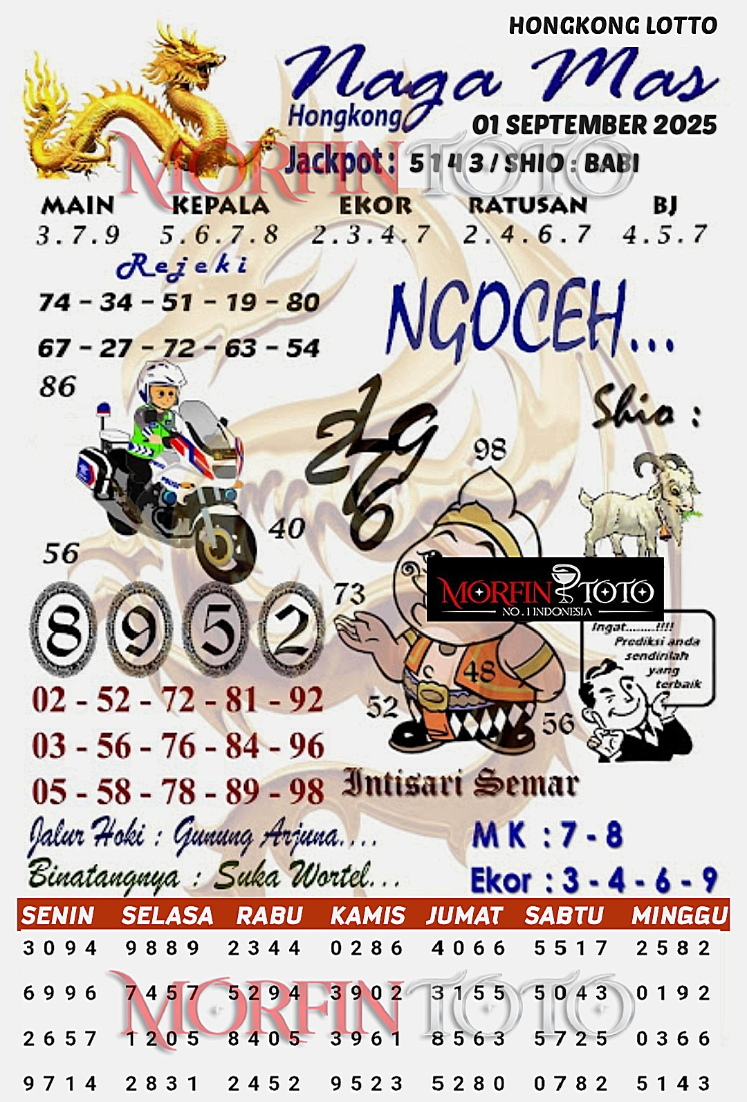SYAIR TOGEL NAGA MAS  HONGKONG LOTTO 01 SEPTEMBER 2025