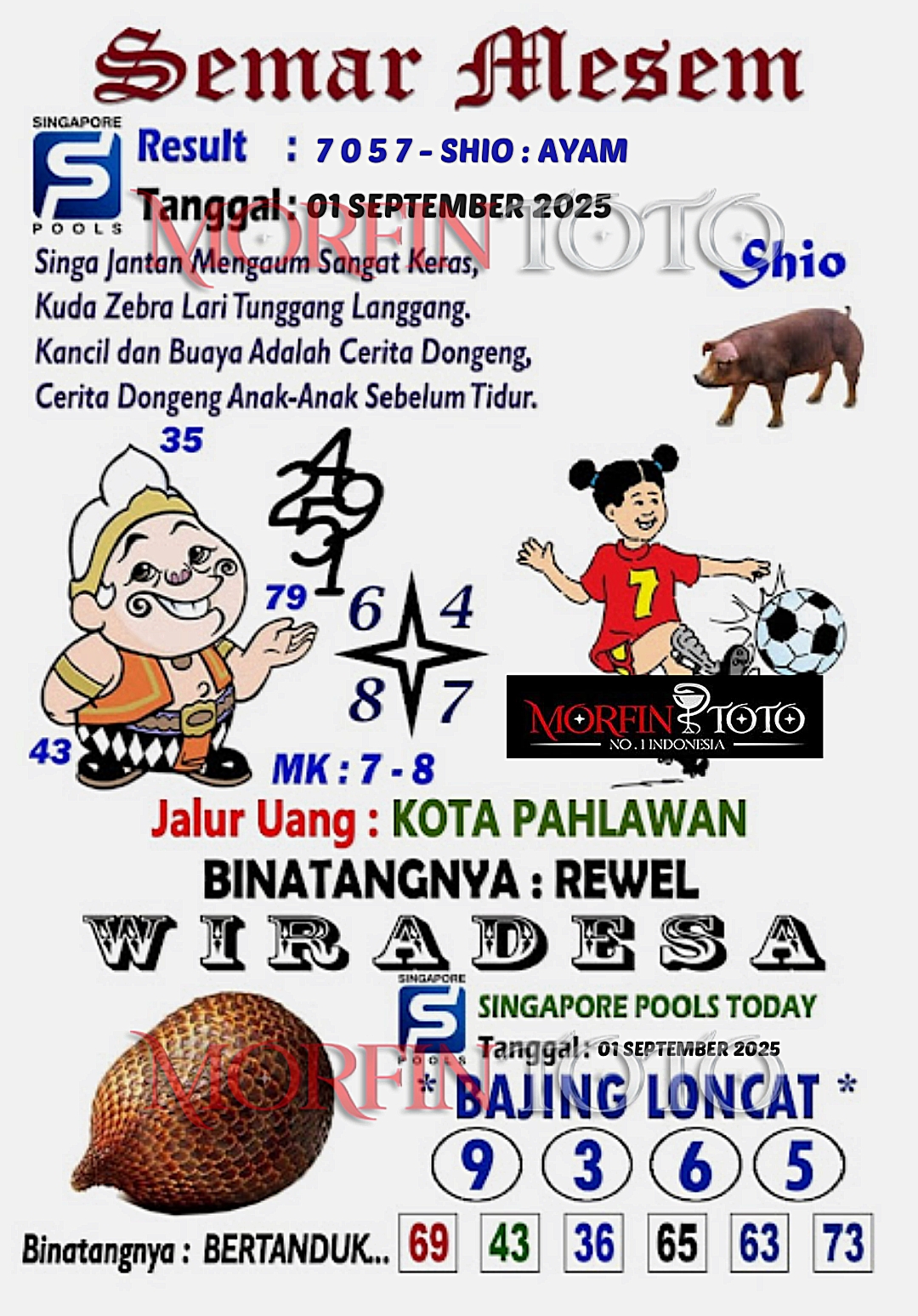 SYAIR TOGEL SEMAR MESEM  SINGAPORE 01 SEPTEMBER 2025