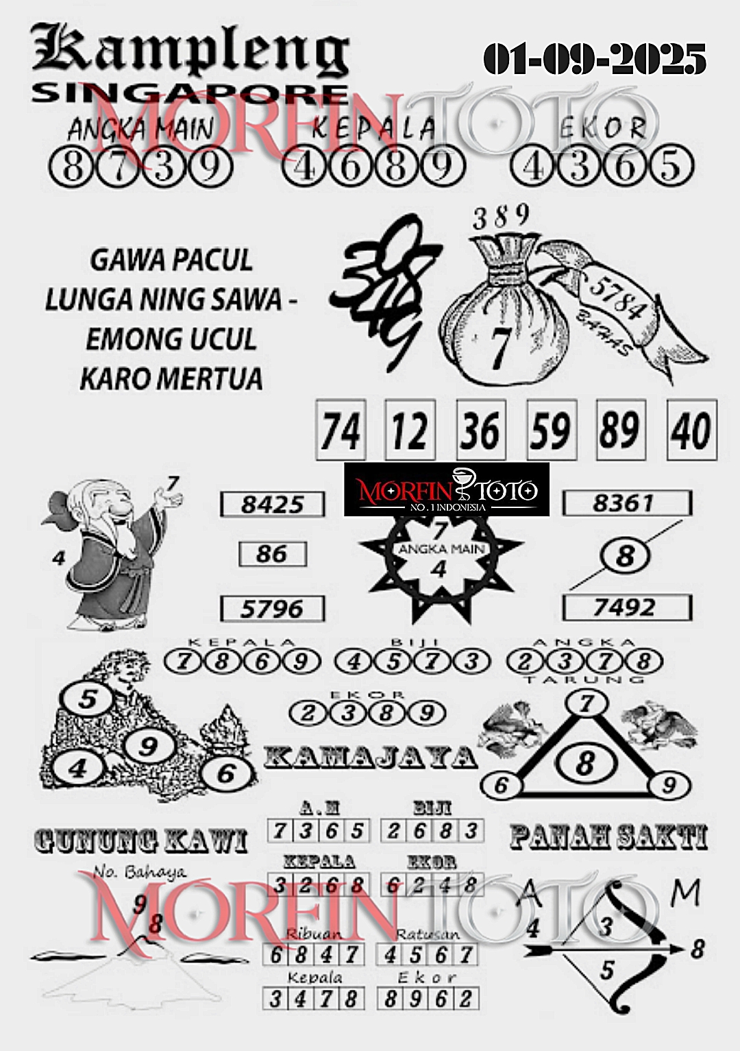 SYAIR TOGEL KAMPLENG SINGAPORE 01 SEPTEMBER 2025