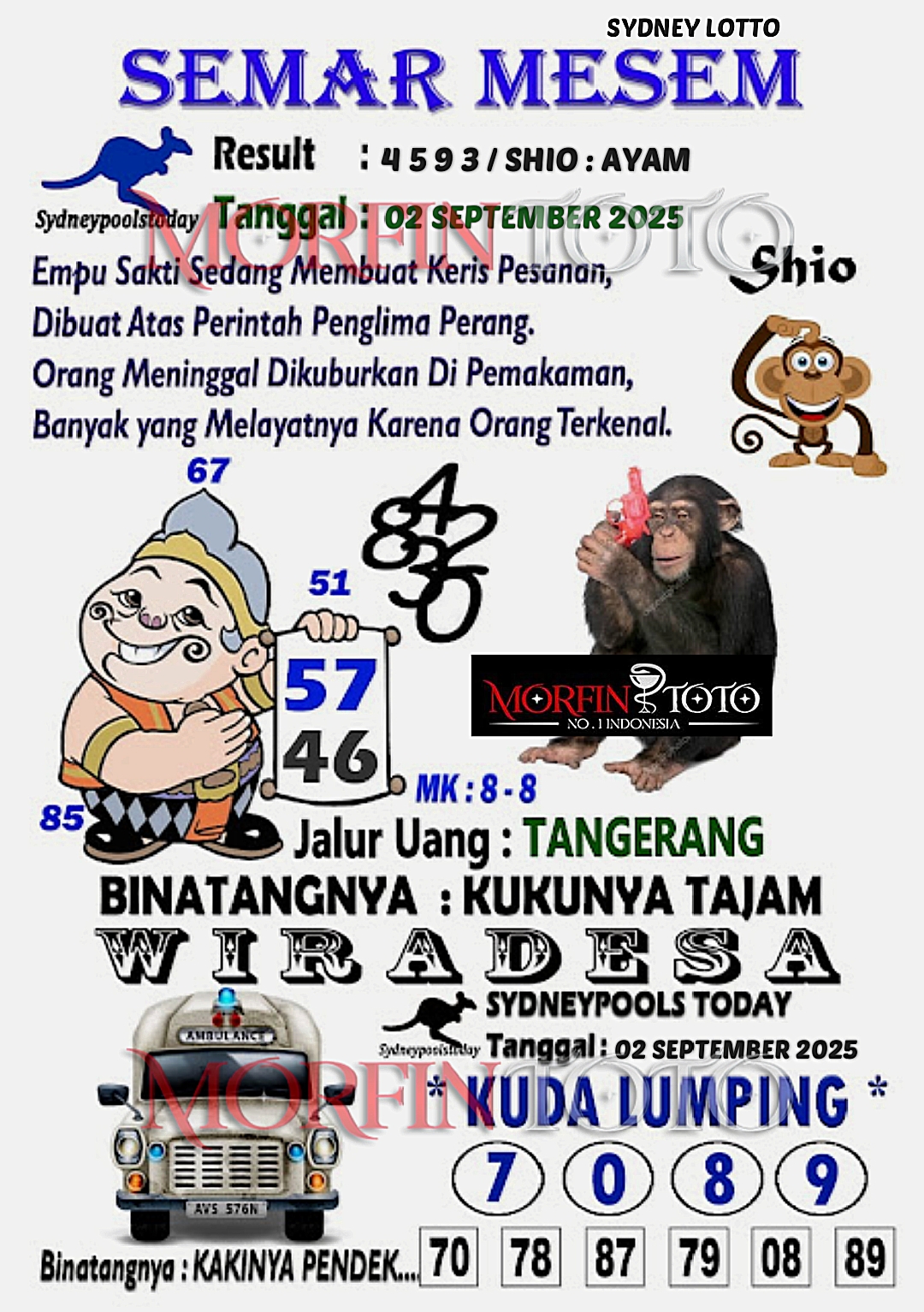 SYAIR TOGEL SEMAR MESEM  SYDNEY LOTTO 02 SEPTEMBER 2025