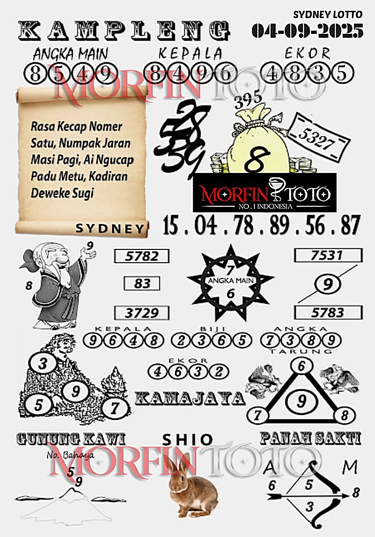 SYAIR TOGEL SENTANA  SYDNEY LOTTO 04 SEPTEMBER 2025