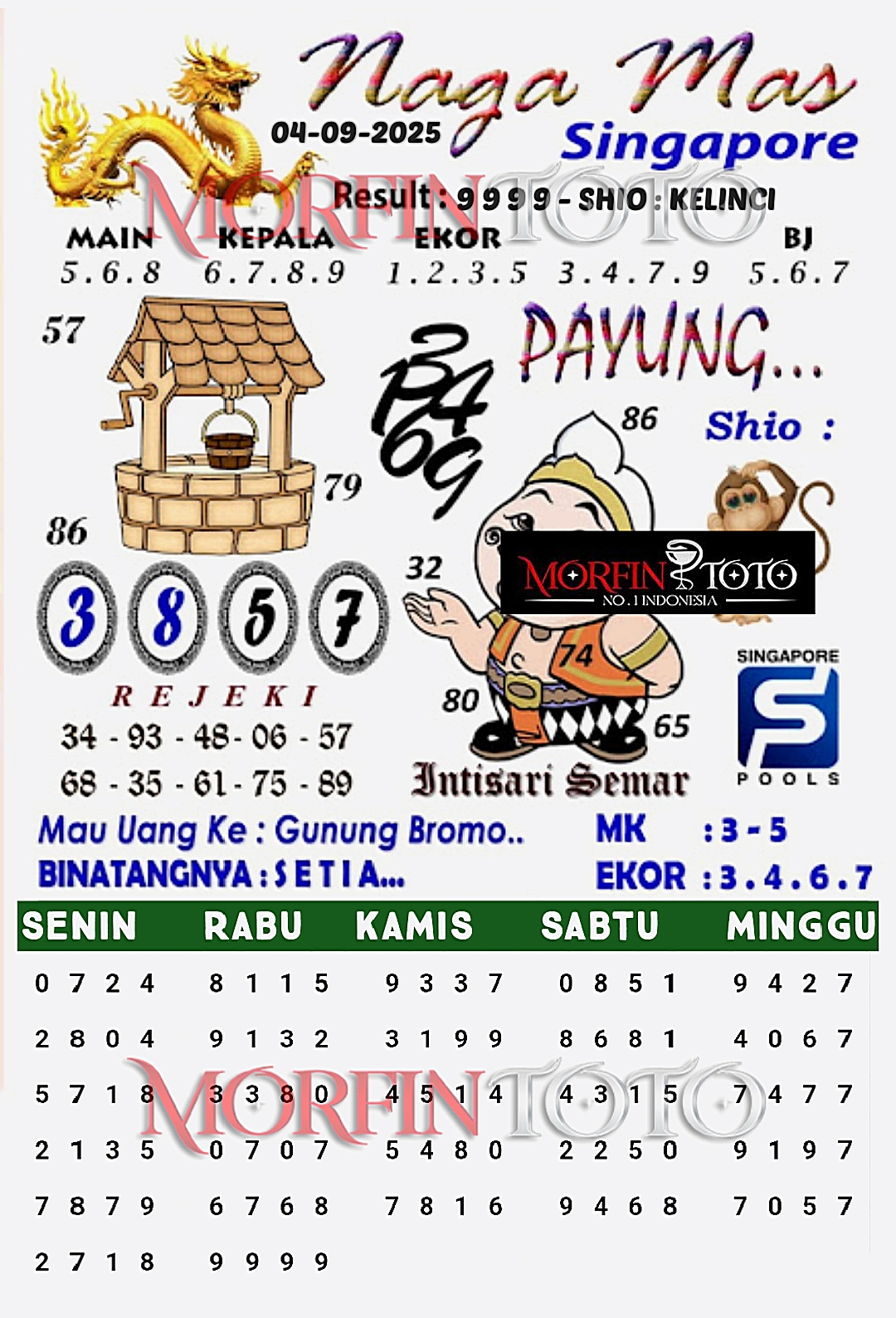 SYAIR TOGEL NAGA MAS  SINGAPORE POOLS 04 SEPTEMBER 2025