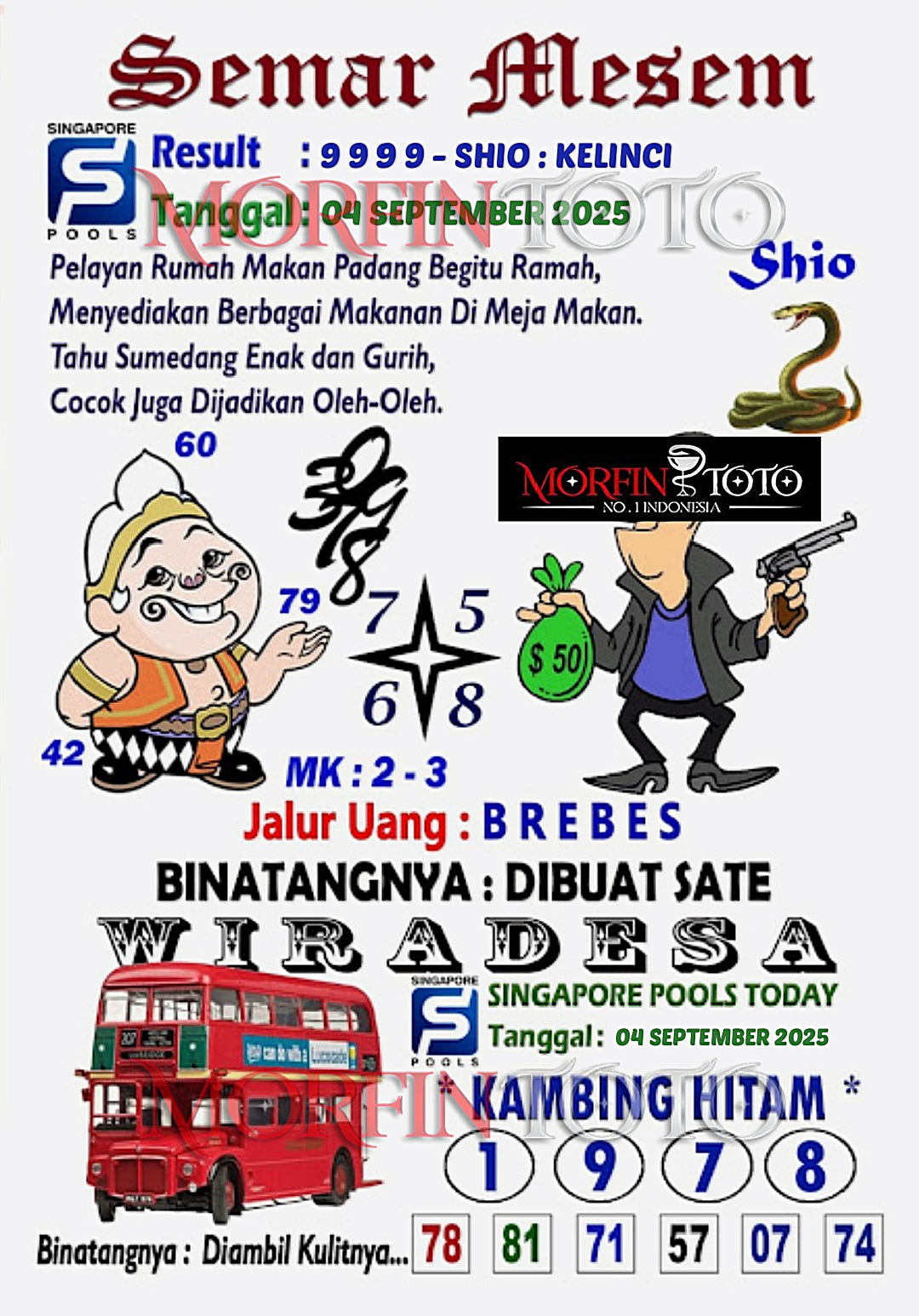 SYAIR TOGEL SEMAR MESEM  SINGAPORE POOLS 04 SEPTEMBER 2025