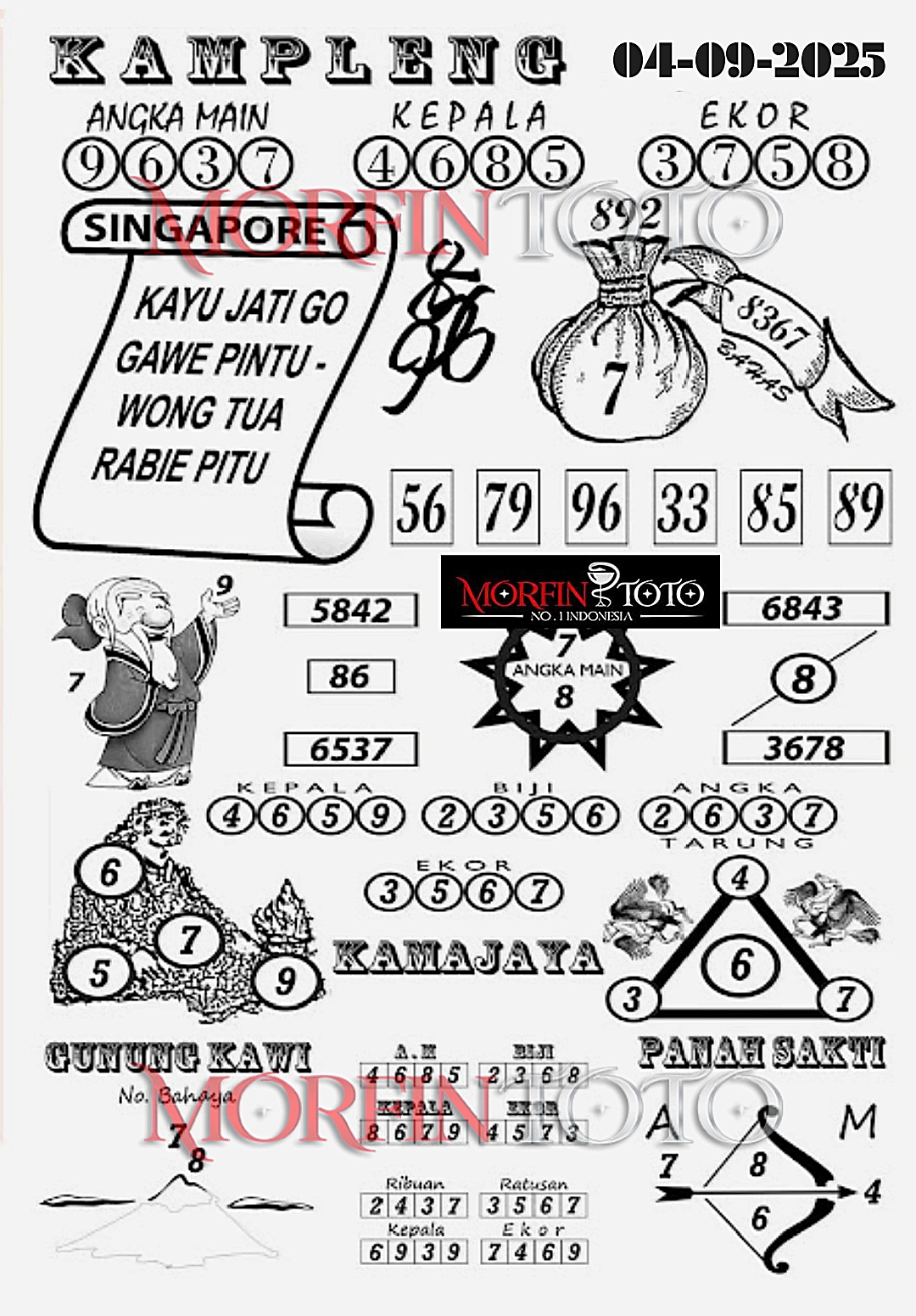 SYAIR TOGEL SENTANA  SINGAPORE POOLS 04 SEPTEMBER 2025