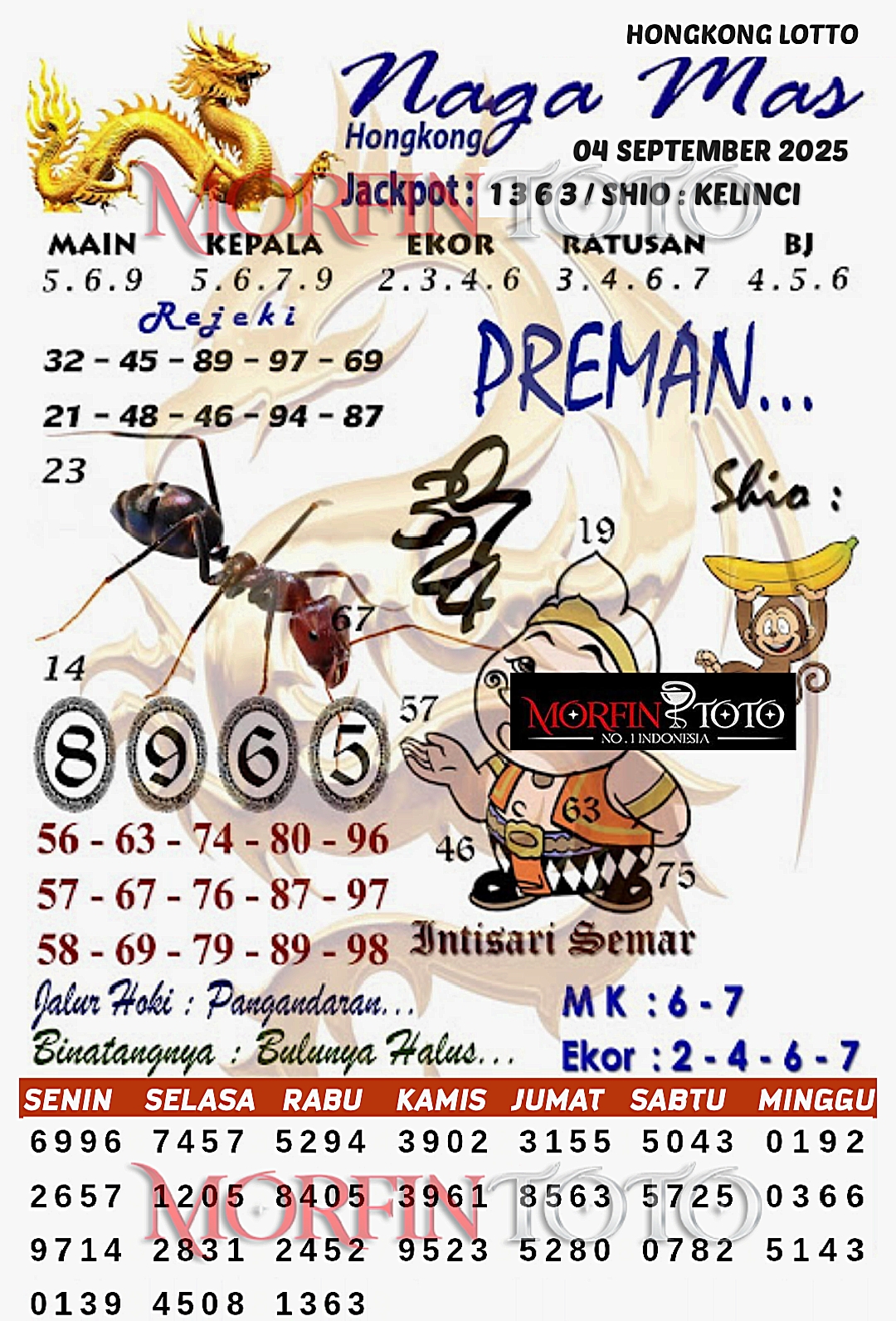 SYAIR TOGEL NAGA MAS  HONGKONG LOTTO 04 SEPTEMBER 2025