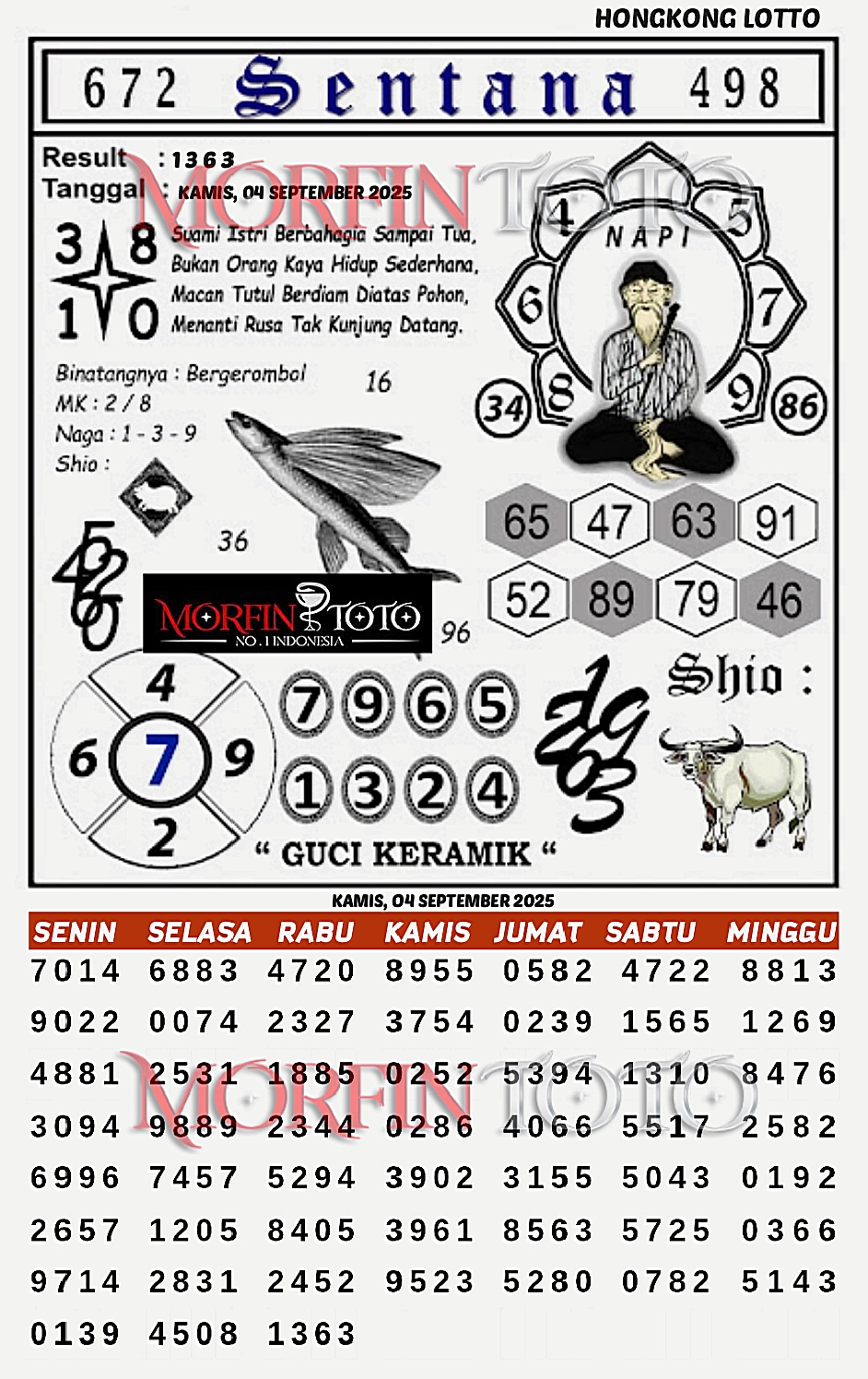 SYAIR TOGEL SENTANA  HONGKONG LOTTO 04 SEPTEMBER 2025