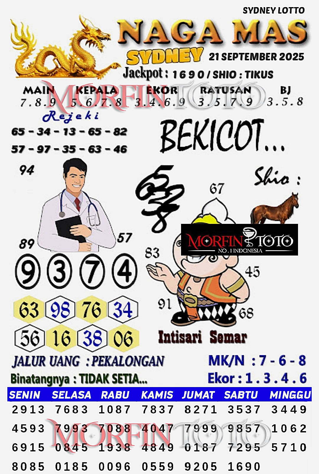 SYAIR TOGEL NAGA MAS  SYDNEY LOTTO 21 SEPTEMBER 2025
