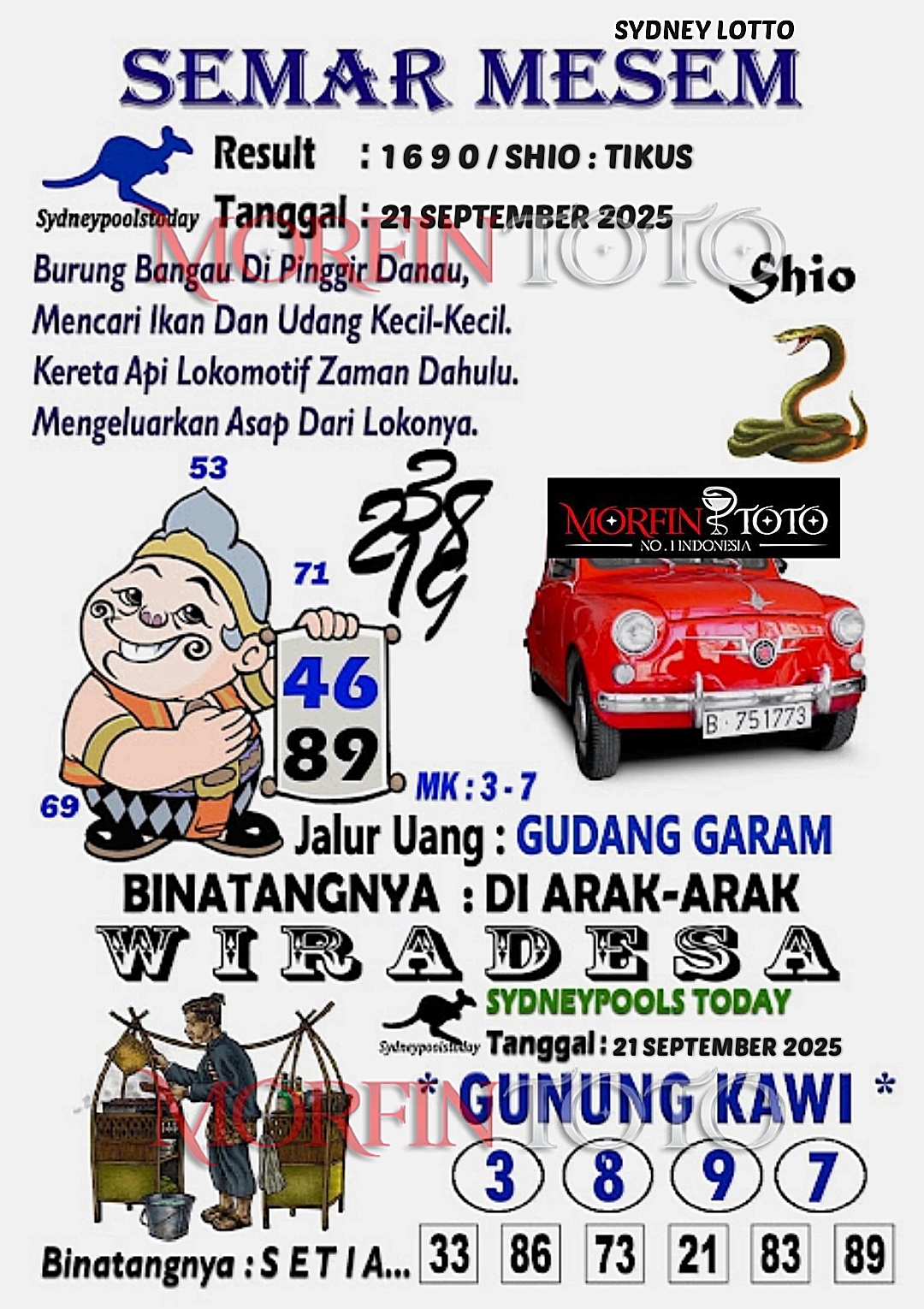 SYAIR TOGEL SEMAR MESEM  SYDNEY LOTTO 21 SEPTEMBER 2025
