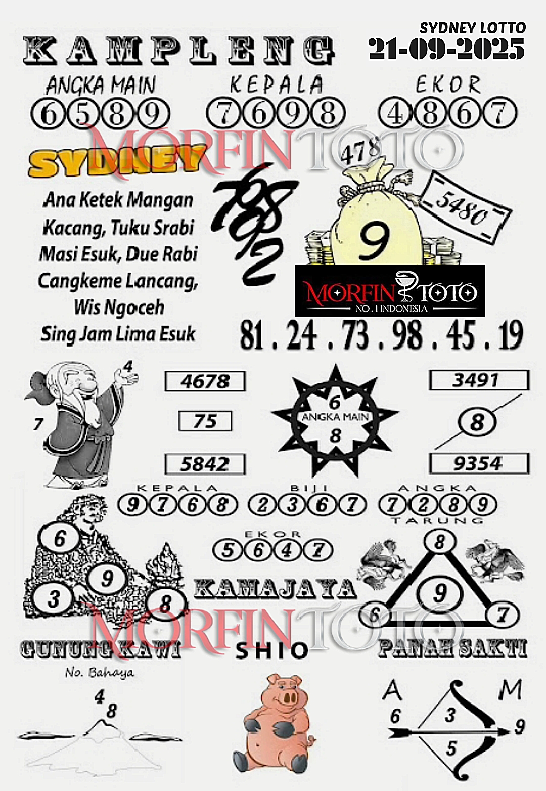 SYAIR TOGEL KAMPLENG SYDNEY LOTTO 21 SEPTEMBER 2025