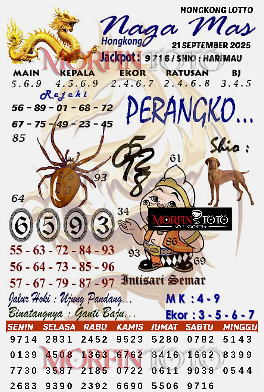 SYAIR TOGEL NAGA MAS  HONGKONG LOTTO 21 SEPTEMBER 2025
