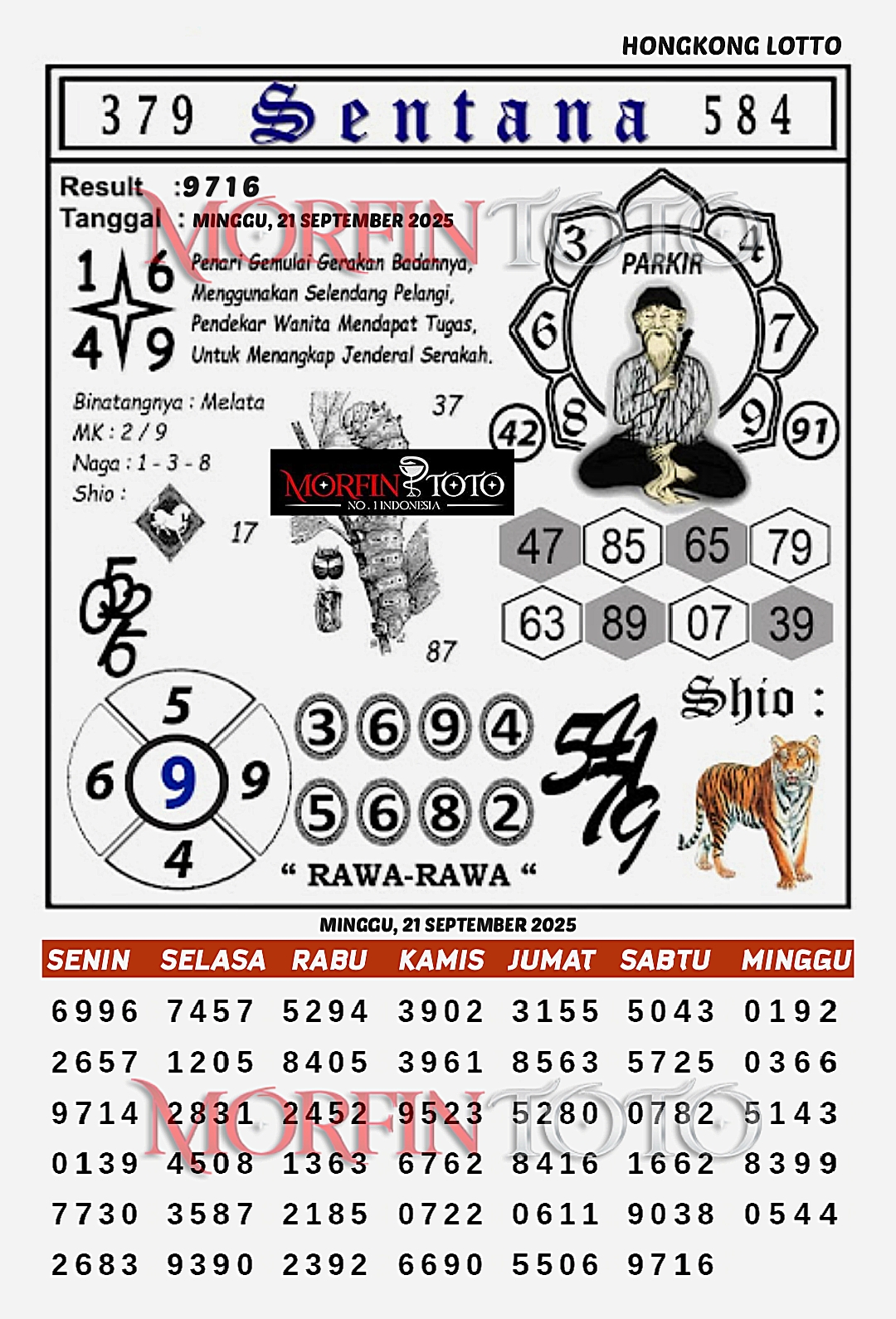 SYAIR TOGEL SENTANA  HONGKONG LOTTO 21 SEPTEMBER 2025