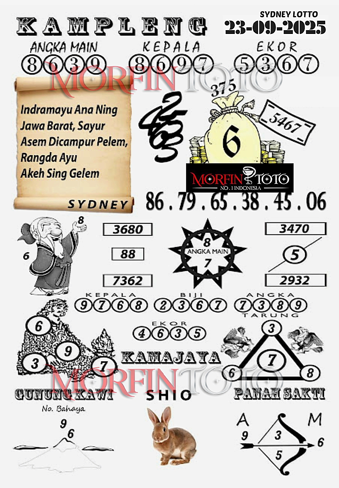 SYAIR TOGEL KAMPLENG SYDNEY LOTTO 23 SEPTEMBER 2025