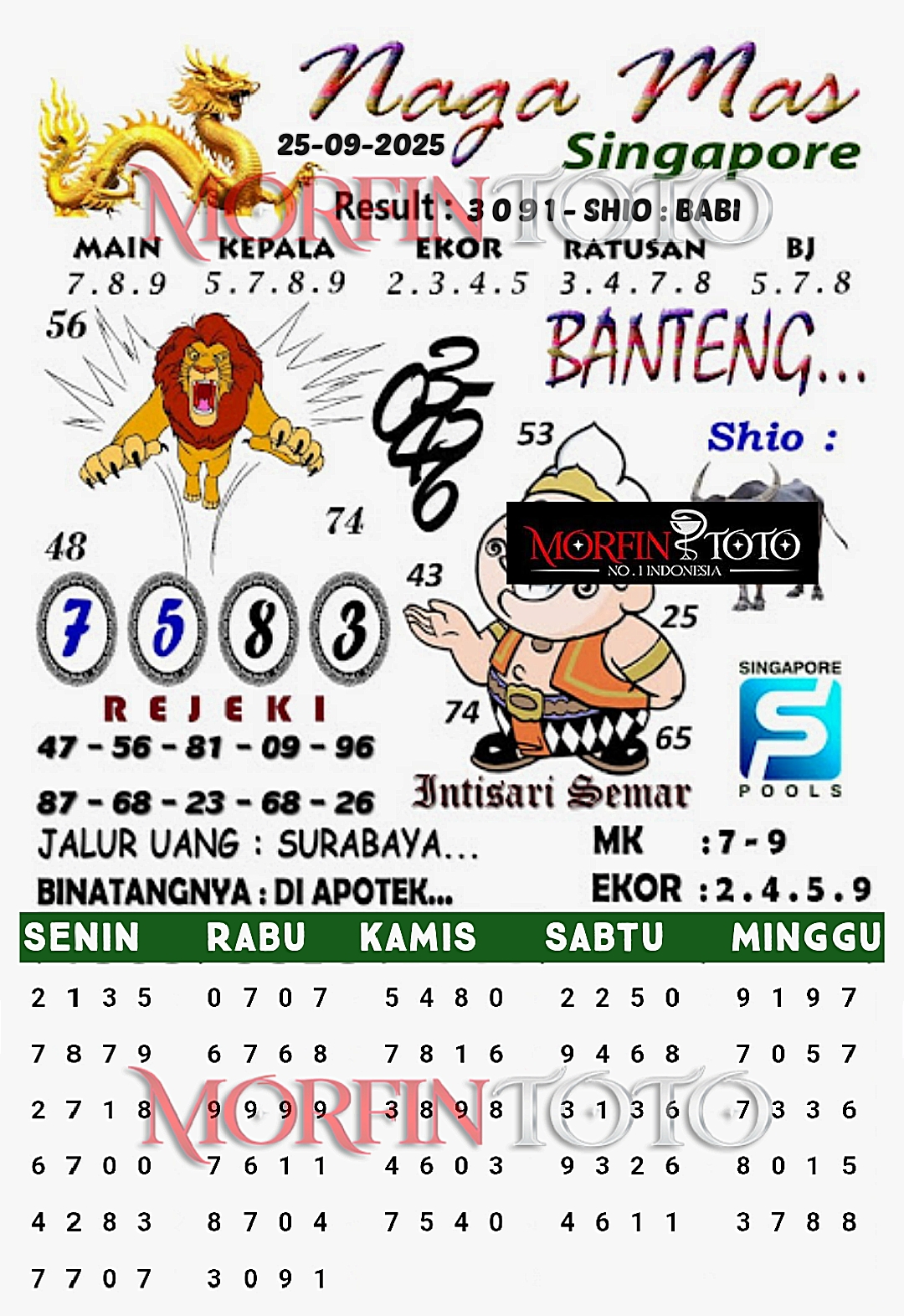SYAIR TOGEL NAGA MAS SINGAPORE 25 SEPTEMBER 2025