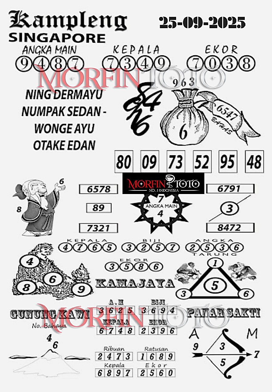 SYAIR TOGEL KAMPLENG SINGAPORE 25 SEPTEMBER 2025