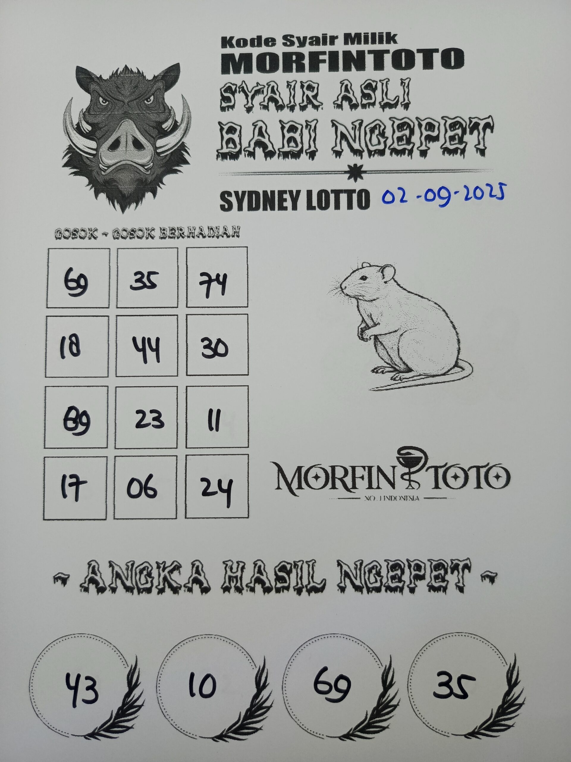 SYAIR TOGEL BABI NGEPET SYDNEY LOTTO 02 SEPTEMBER 2025