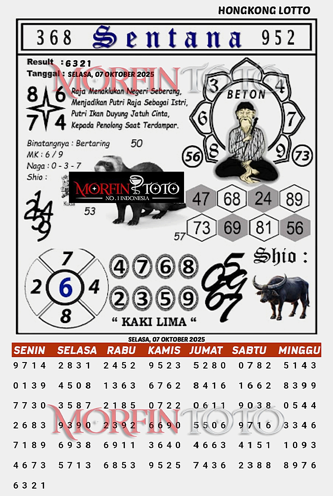 SYAIR TOGEL SENTANA  HONGKONG LOTTO 07 OKTOBER 2025