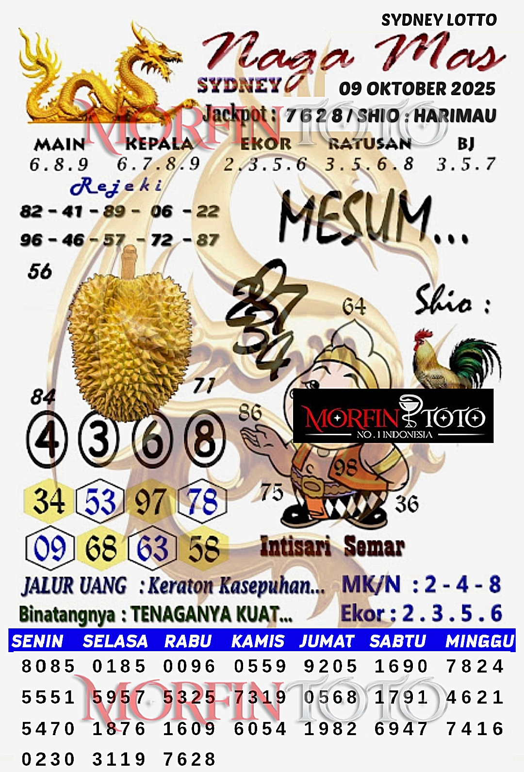 SYAIR TOGEL NAGA MAS SYDNEY LOTTO 09 OKTOBER 2025