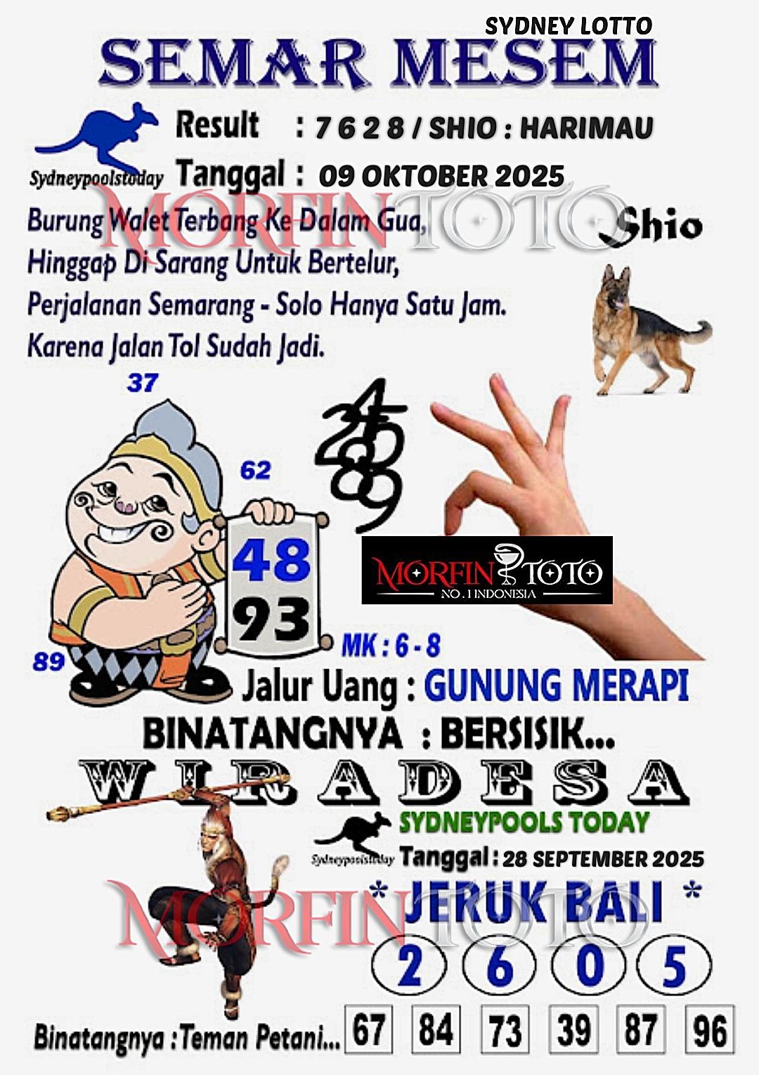 SYAIR TOGEL SEMAR MESEM SYDNEY LOTTO 09 OKTOBER 2025