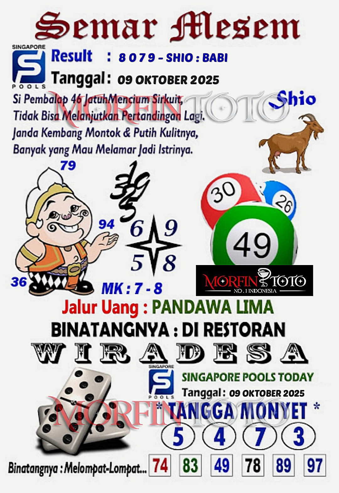 SYAIR TOGEL SEMAR MESEM SINGAPORE 09 OKTOBER 2025