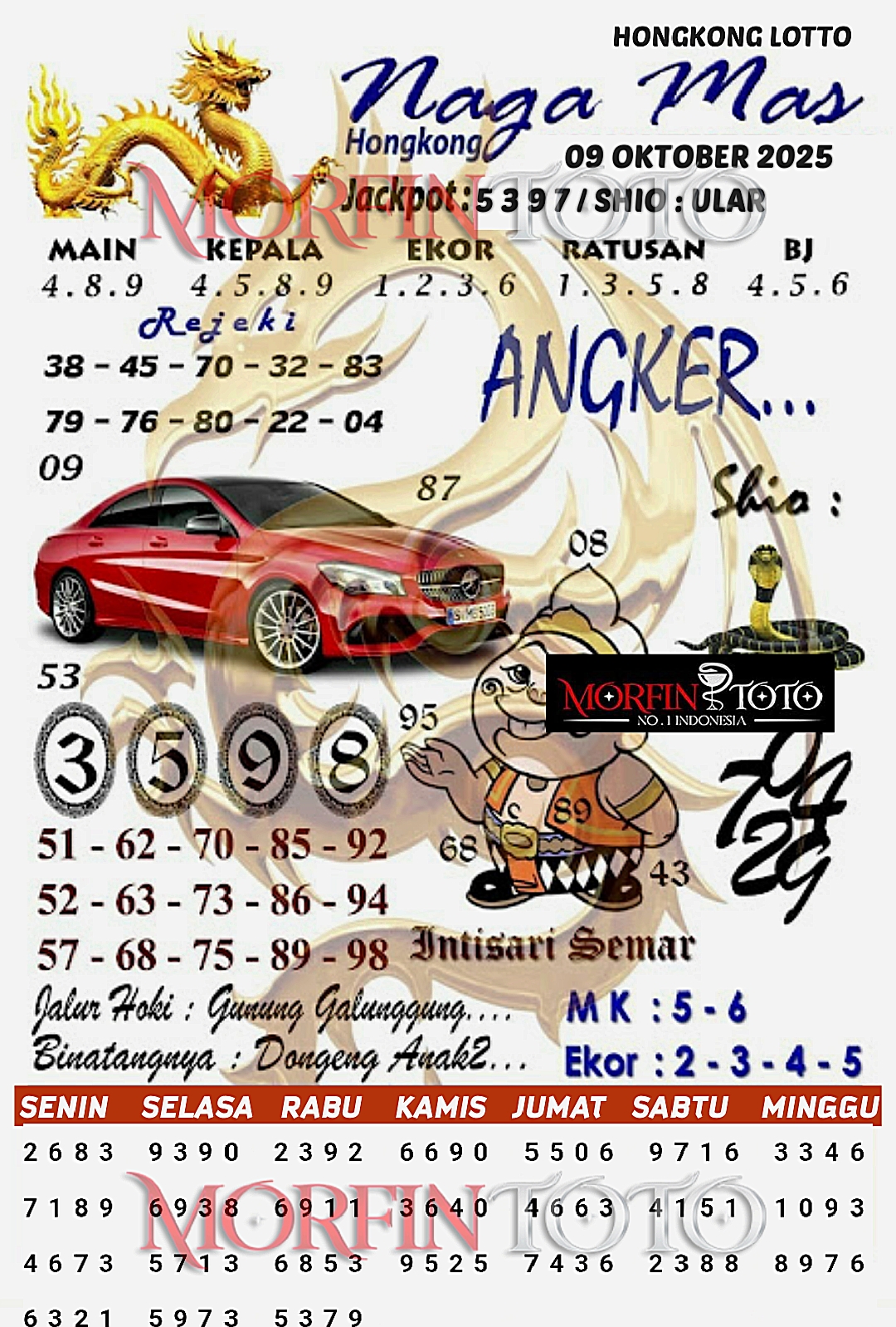 SYAIR TOGEL NAGA MAS HONGKONG LOTTO 09 OKTOBER 2025