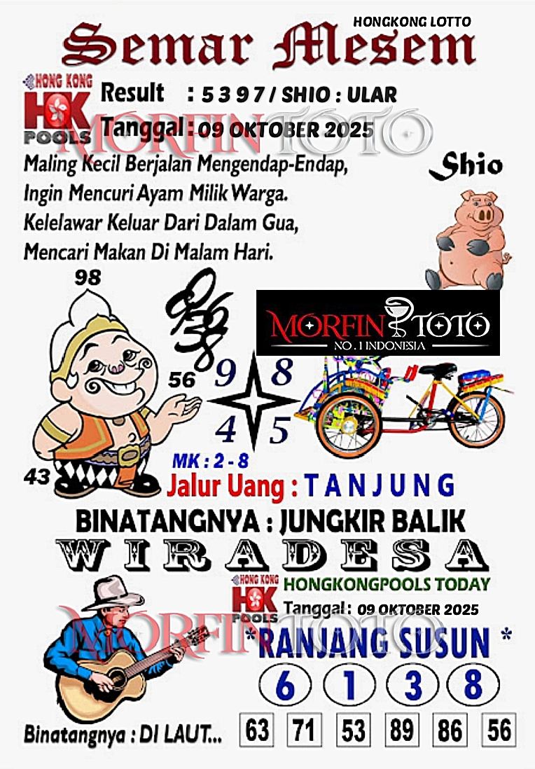SYAIR TOGEL SEMAR MESEM HONGKONG LOTTO 09 OKTOBER 2025