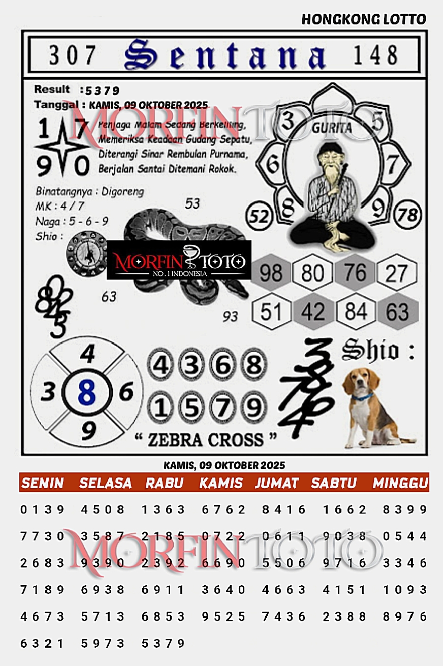 SYAIR TOGEL SENTANA HONGKONG LOTTO 09 OKTOBER 2025