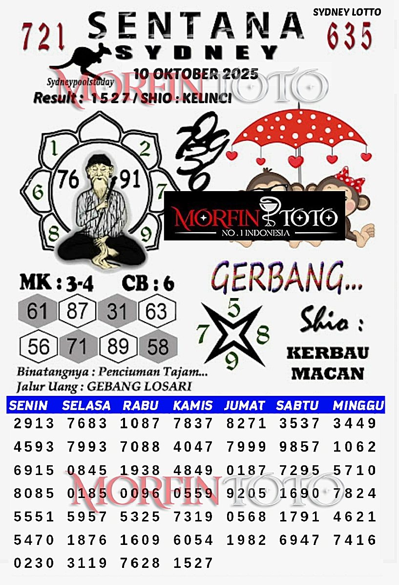 SYAIR TOGEL SENTANA SYDNEY LOTTO 10 OKTOBER 2025