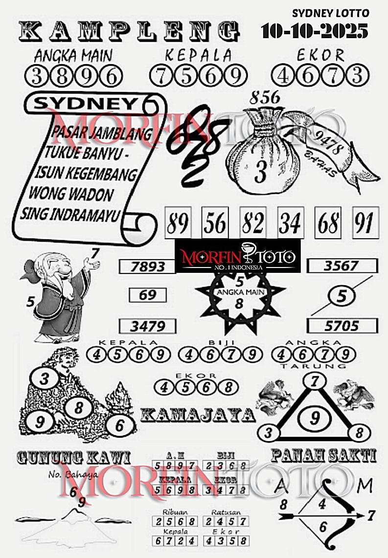 SYAIR TOGEL KAMPLENG SYDNEY LOTTO 10 OKTOBER 2025