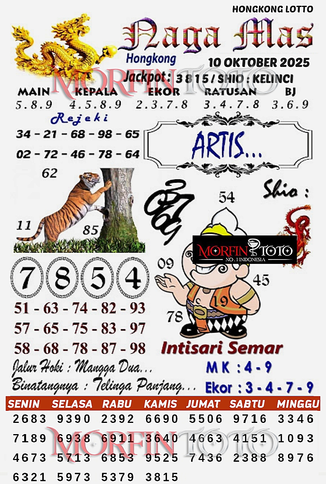 SYAIR TOGEL NAGA MAS HONGKONG LOTTO 10 OKTOBER 2025