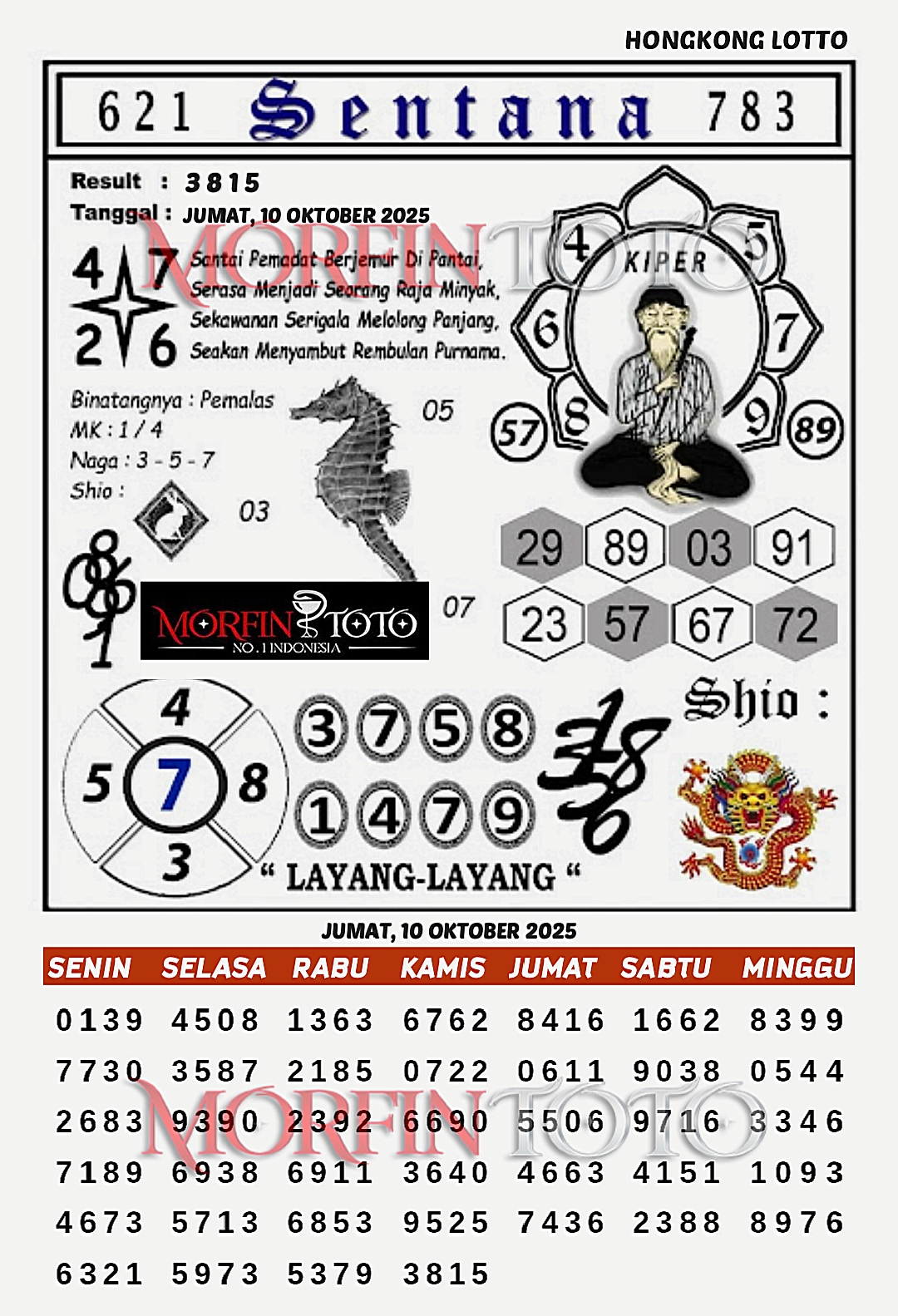 SYAIR TOGEL SENTANA HONGKONG LOTTO 10 OKTOBER 2025