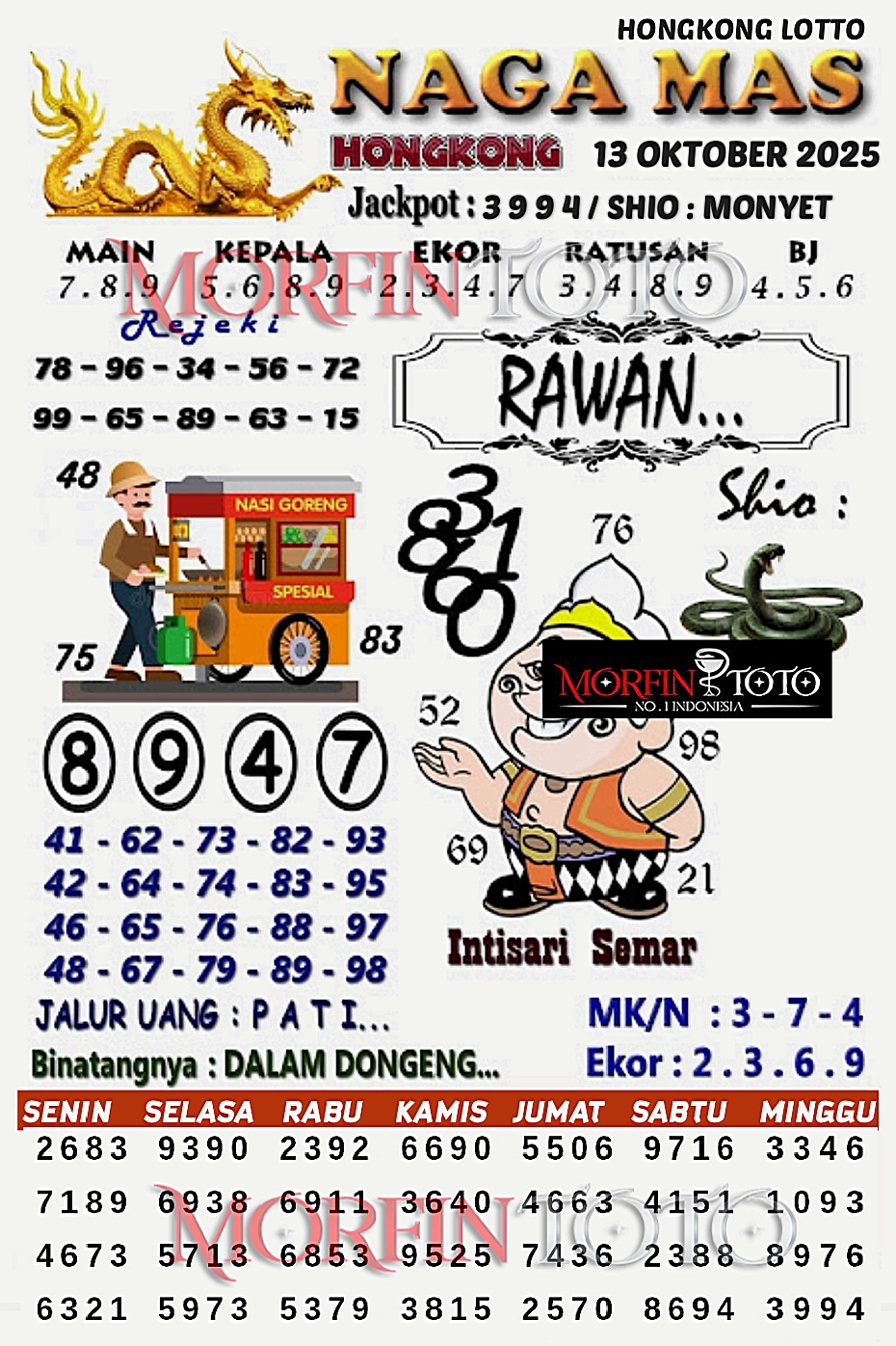 SYAIR TOGEL NAGA MAS  HONGKONG LOTTO 13 OKTOBER 2025