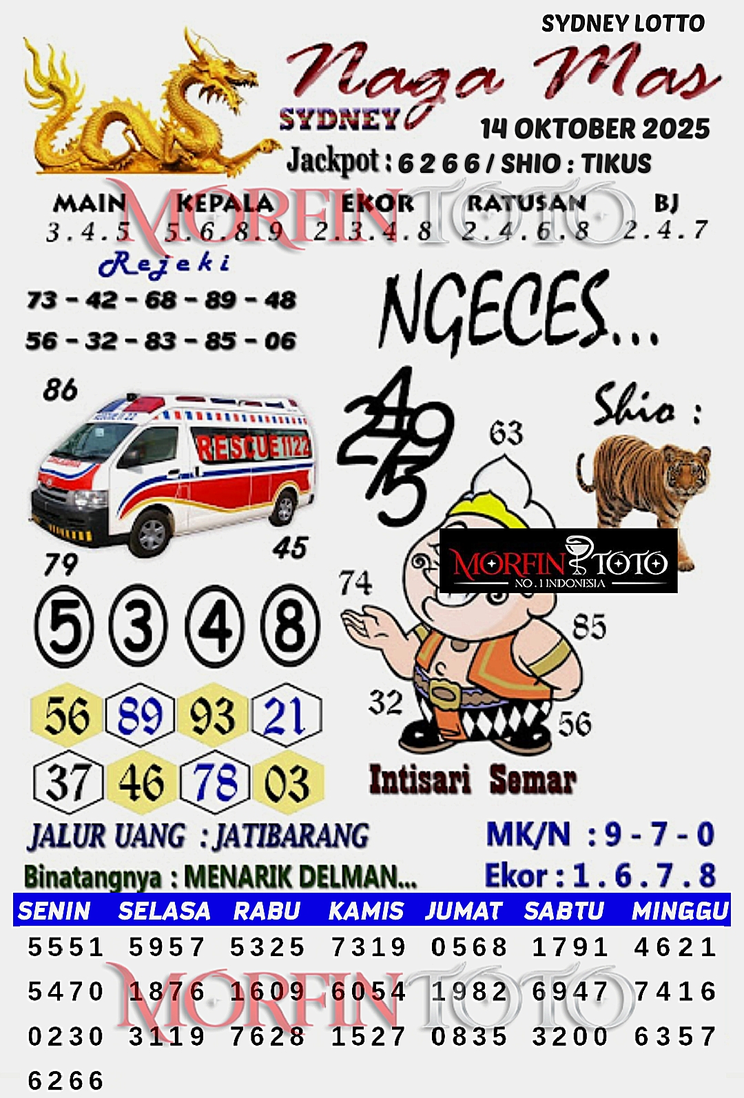 SYAIR TOGEL NAGA MAS  SYDNEY LOTTO 14 OKTOBER 2025